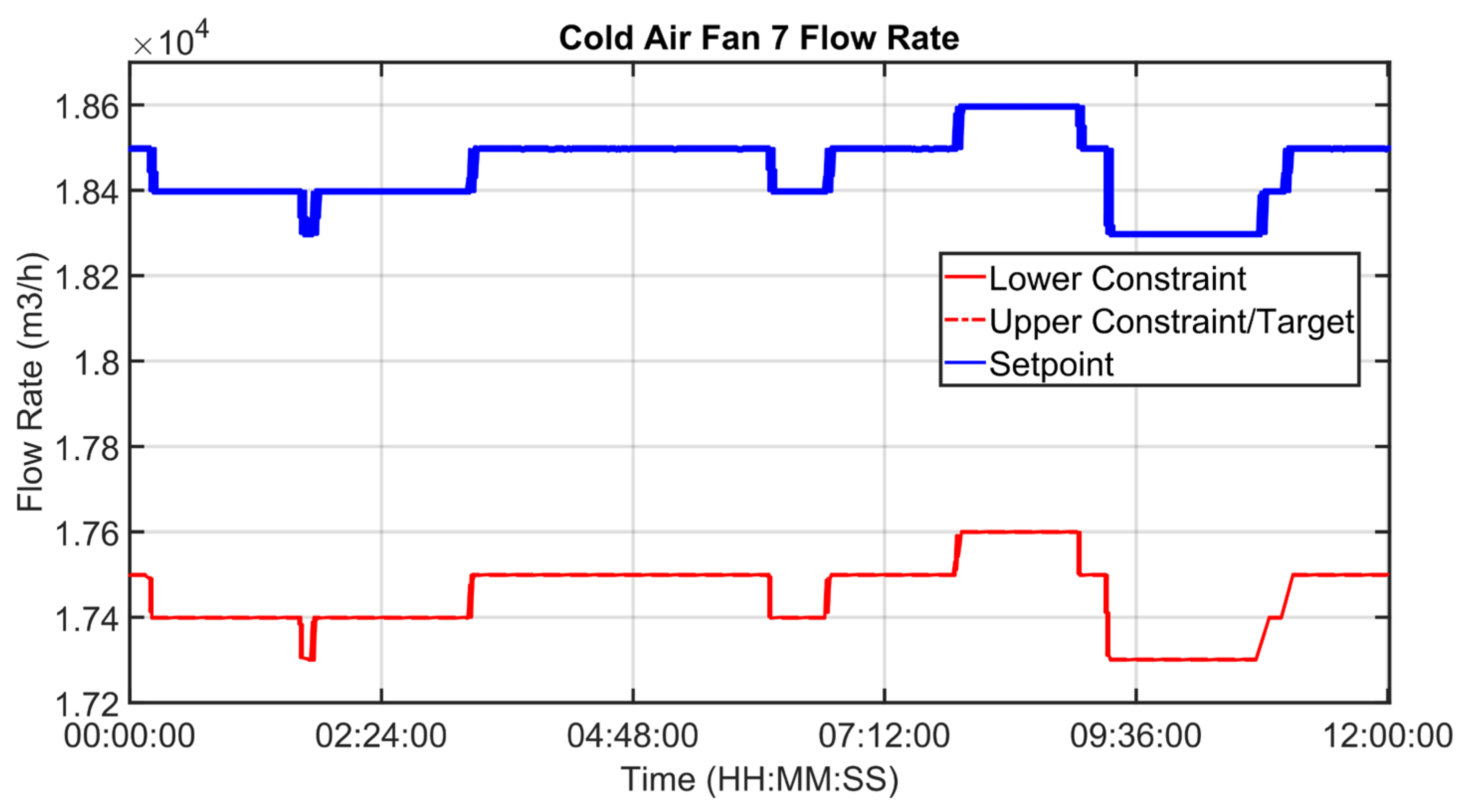 Sensors 23 02805 g034