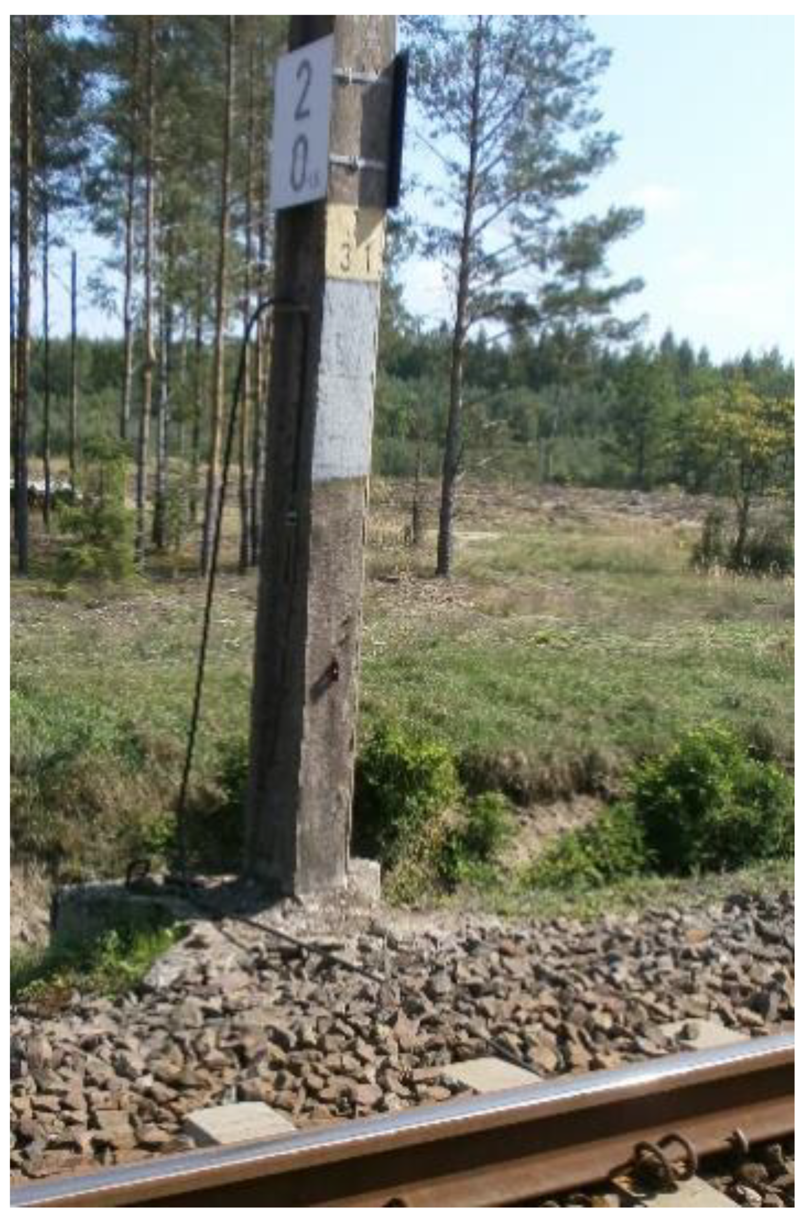 Sensors 23 02817 g003