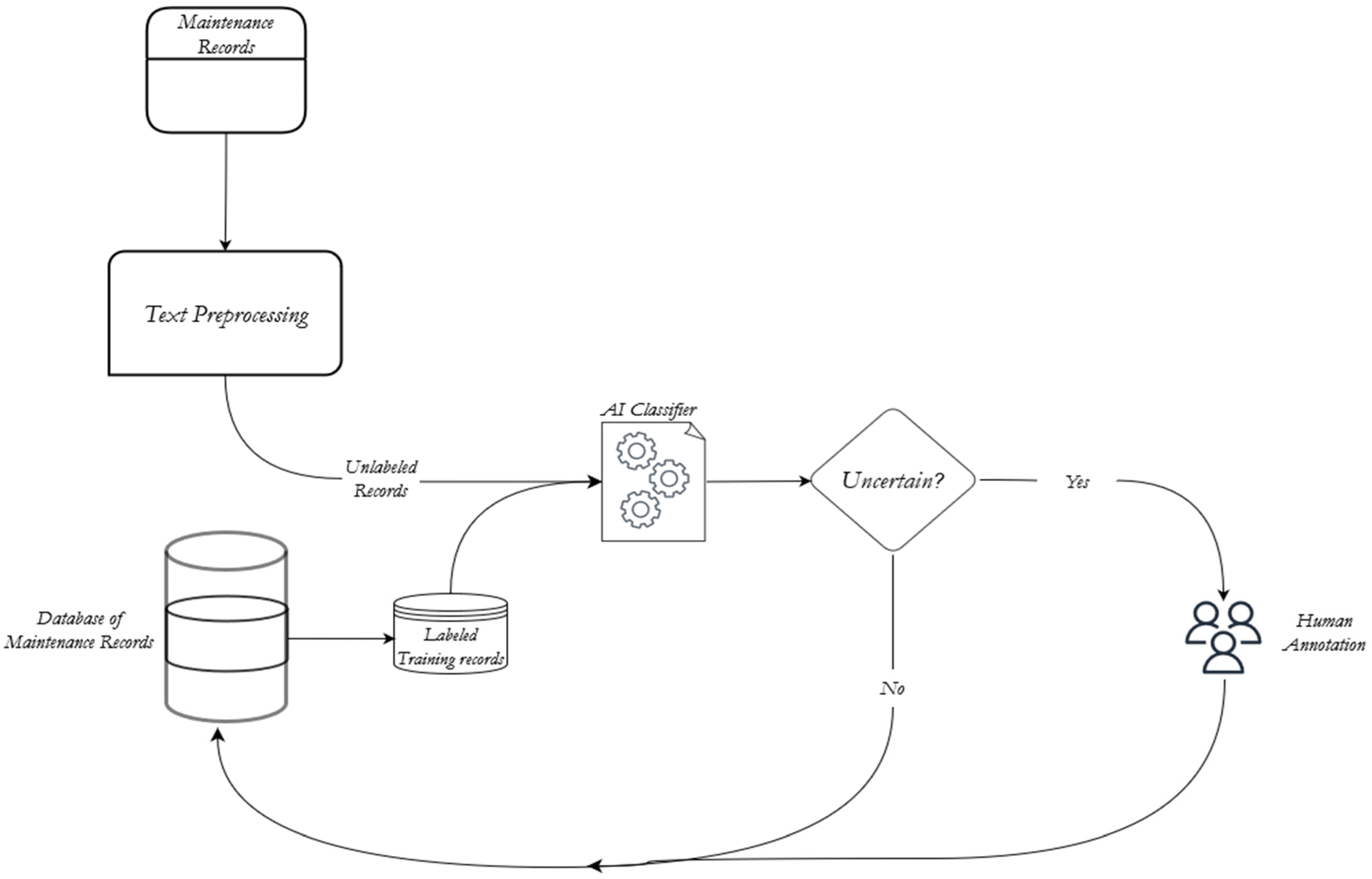 Sensors 23 02818 g001 Sensors 23 02818 g001