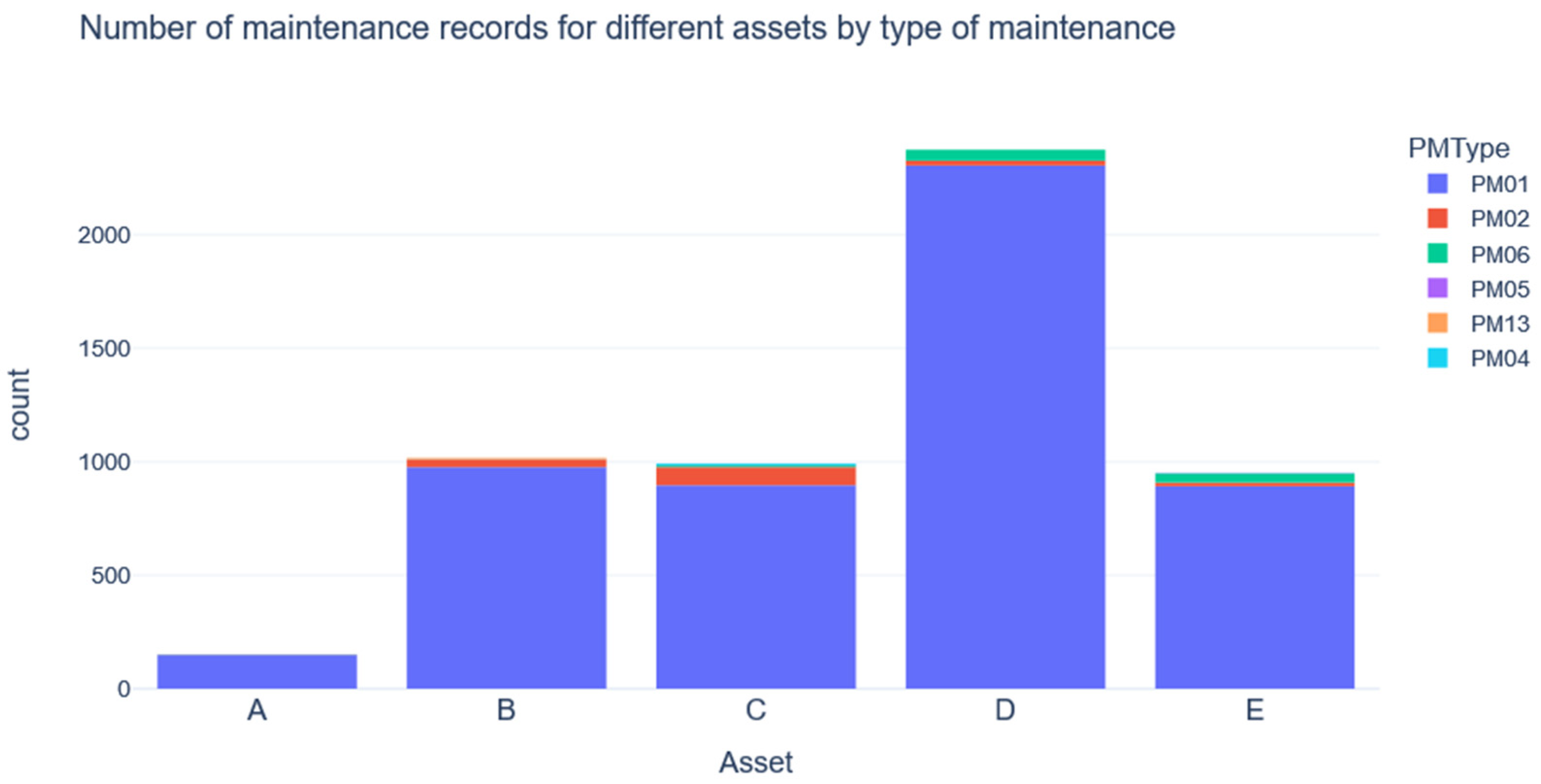 Sensors 23 02818 g002 Sensors 23 02818 g002