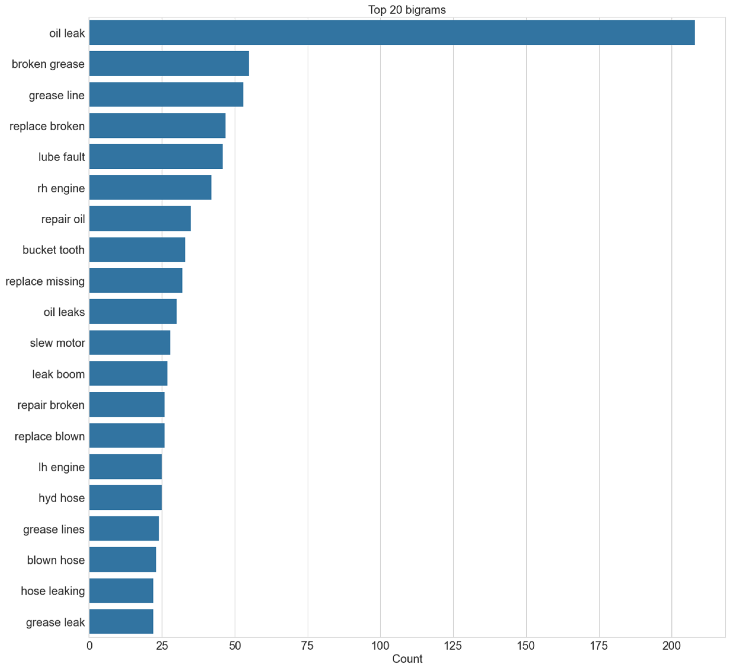 Sensors 23 02818 g005 Sensors 23 02818 g005
