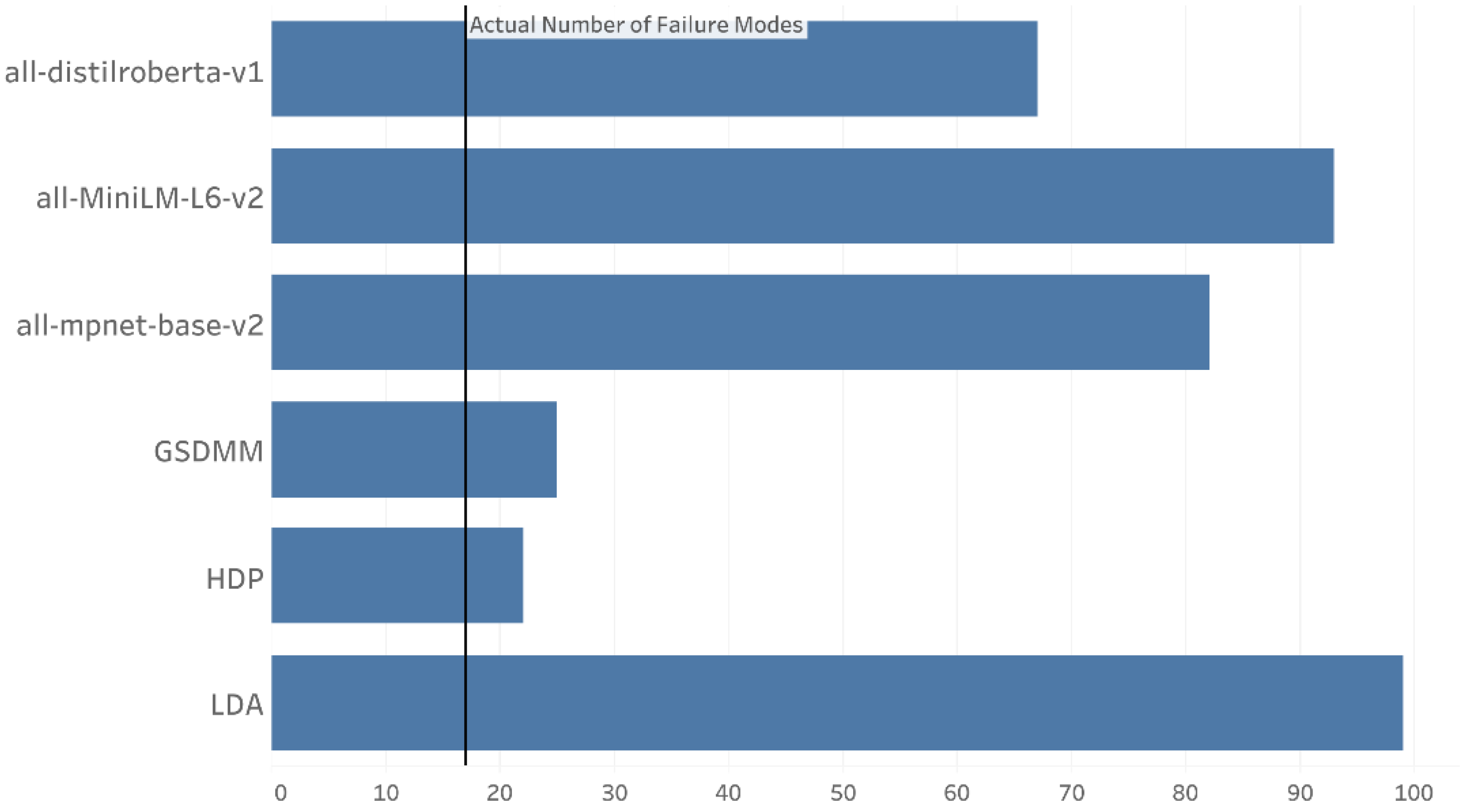 Sensors 23 02818 g010 Sensors 23 02818 g010