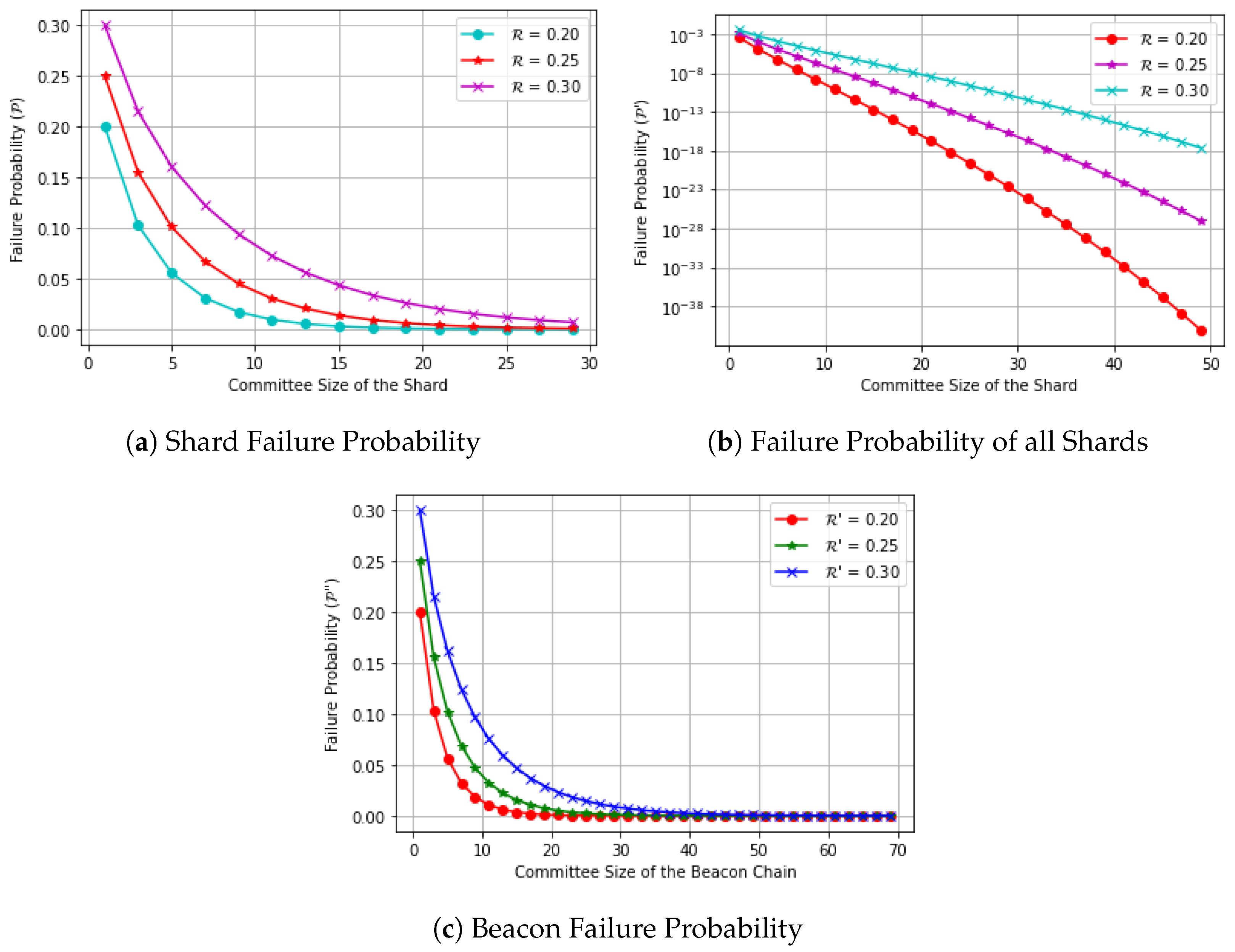 Sensors 23 02819 g002 Sensors 23 02819 g002