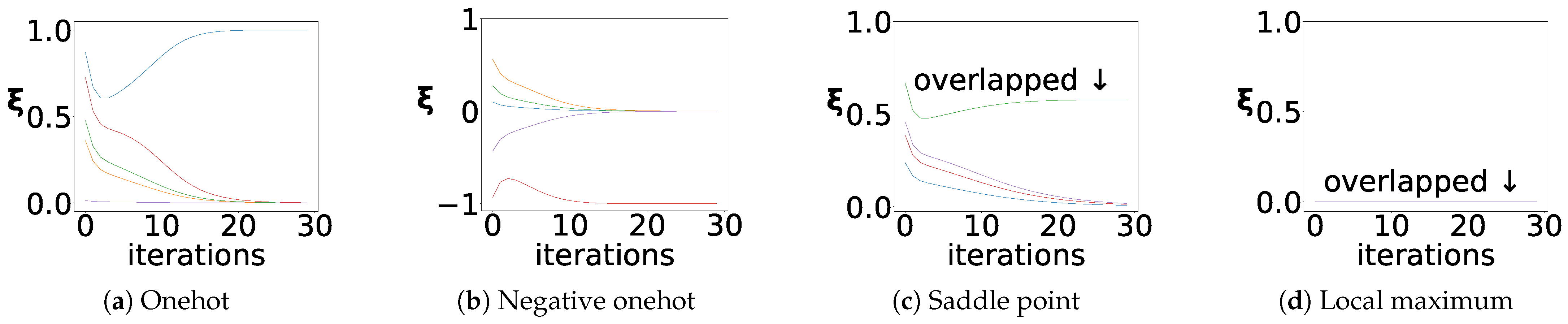 Sensors 23 02820 g001 Sensors 23 02820 g001