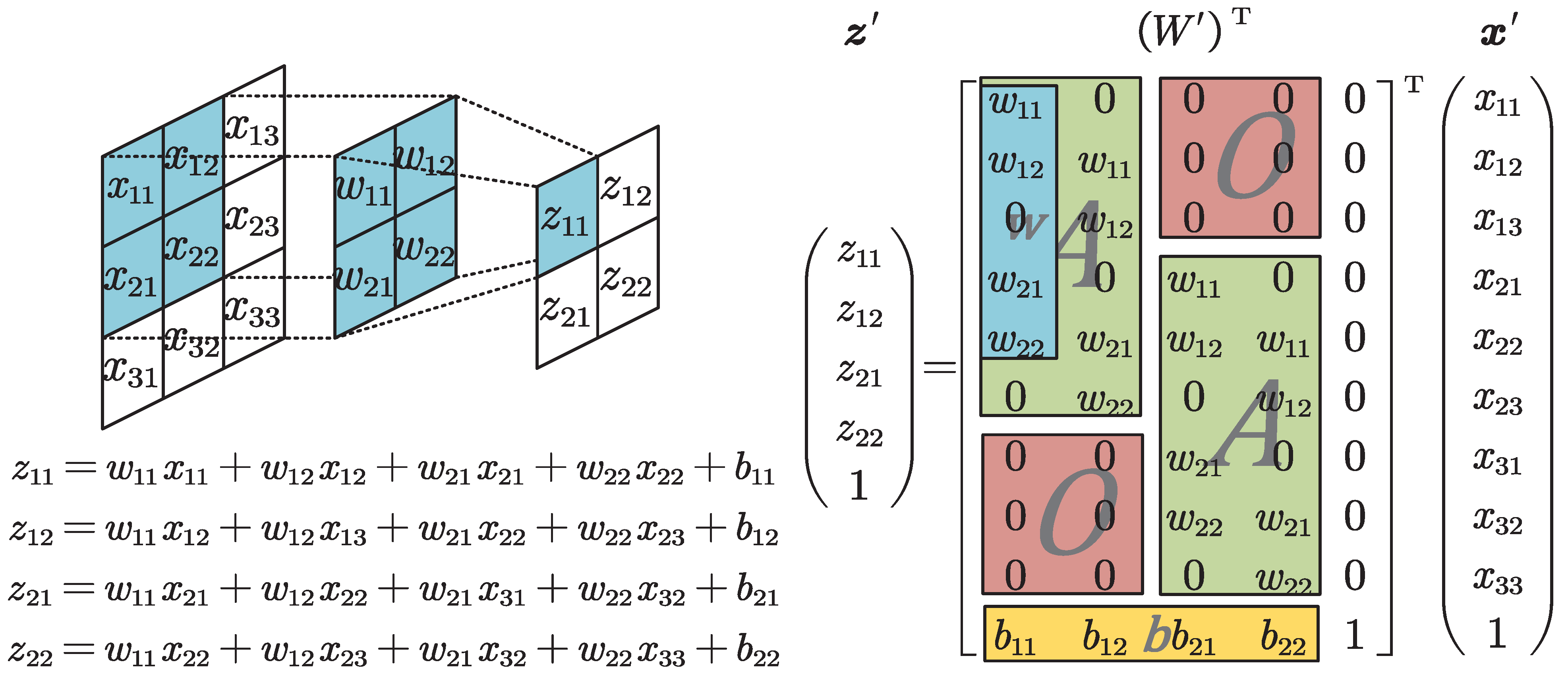 Sensors 23 02820 g002 Sensors 23 02820 g002