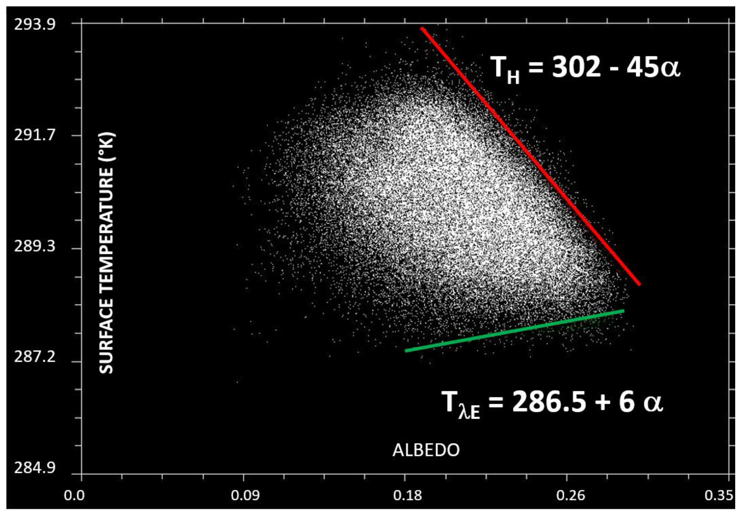 Sensors 23 02823 g004b Sensors 23 02823 g004b