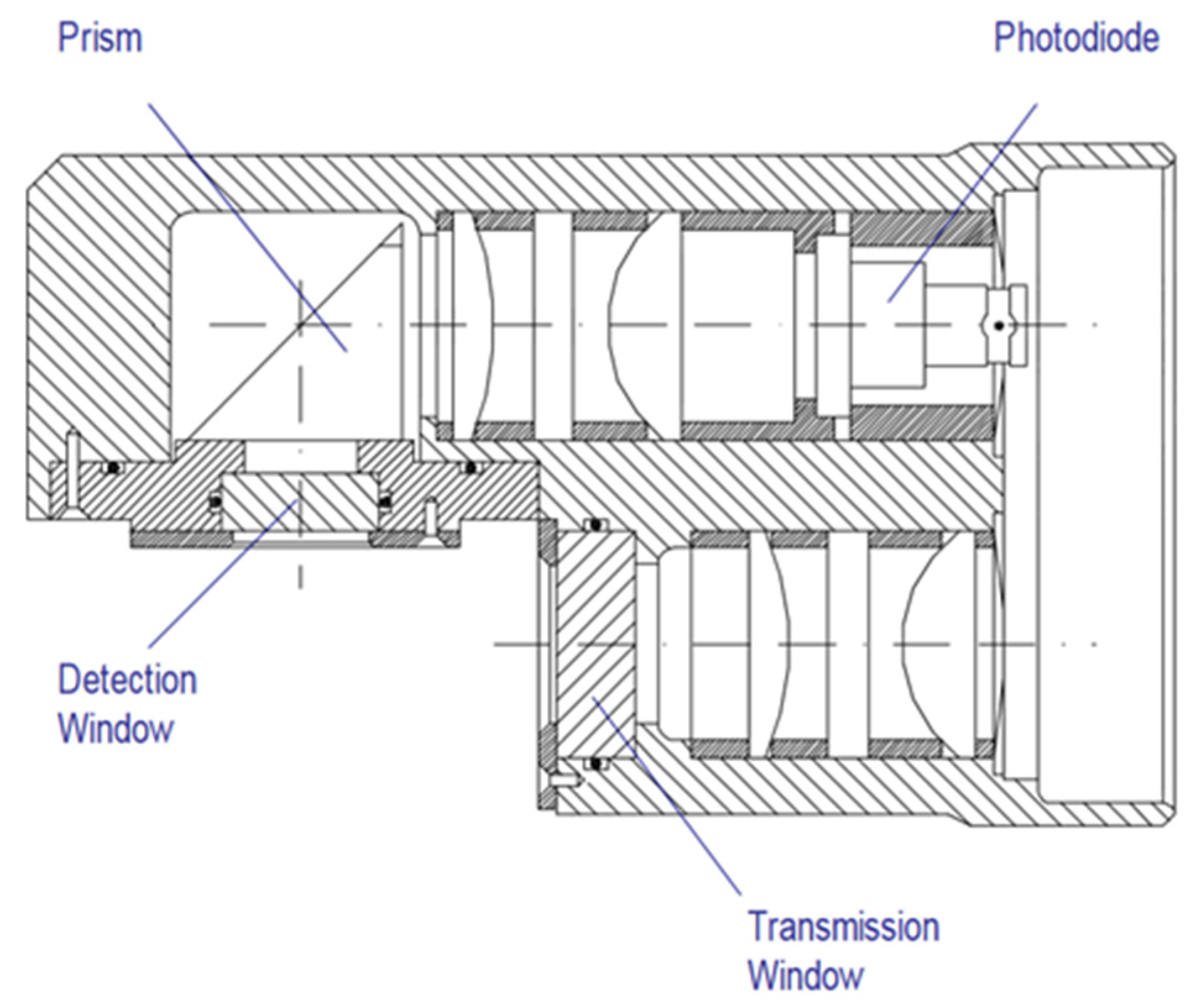 Sensors 23 02825 g005