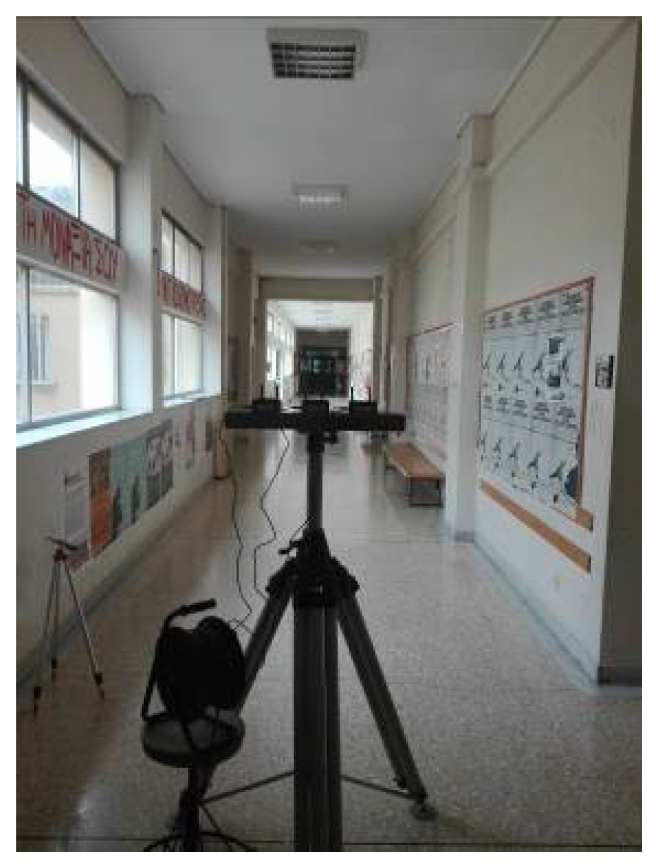 Sensors 23 02829 g007 Sensors 23 02829 g007