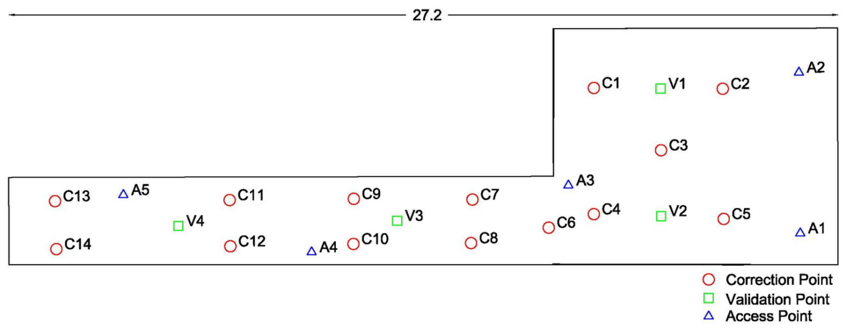 Sensors 23 02829 g011 Sensors 23 02829 g011
