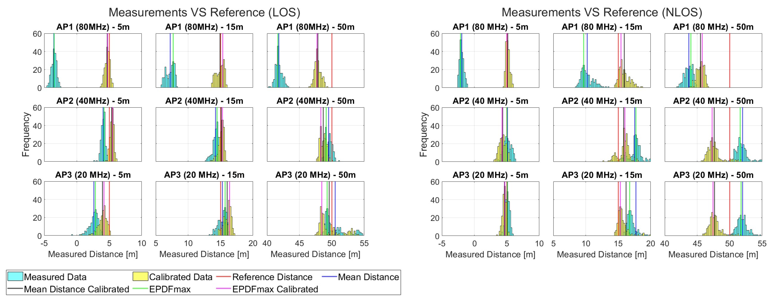 Sensors 23 02829 g012 Sensors 23 02829 g012