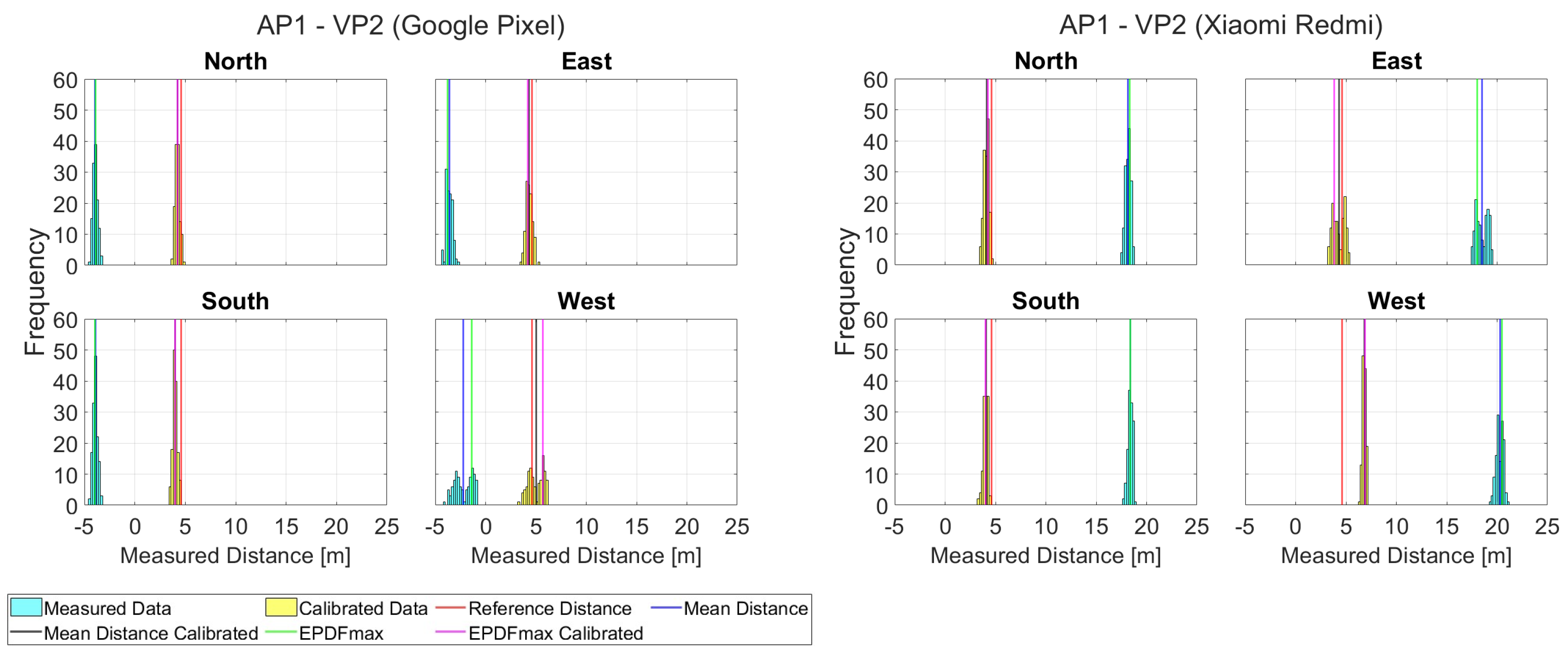 Sensors 23 02829 g017 Sensors 23 02829 g017