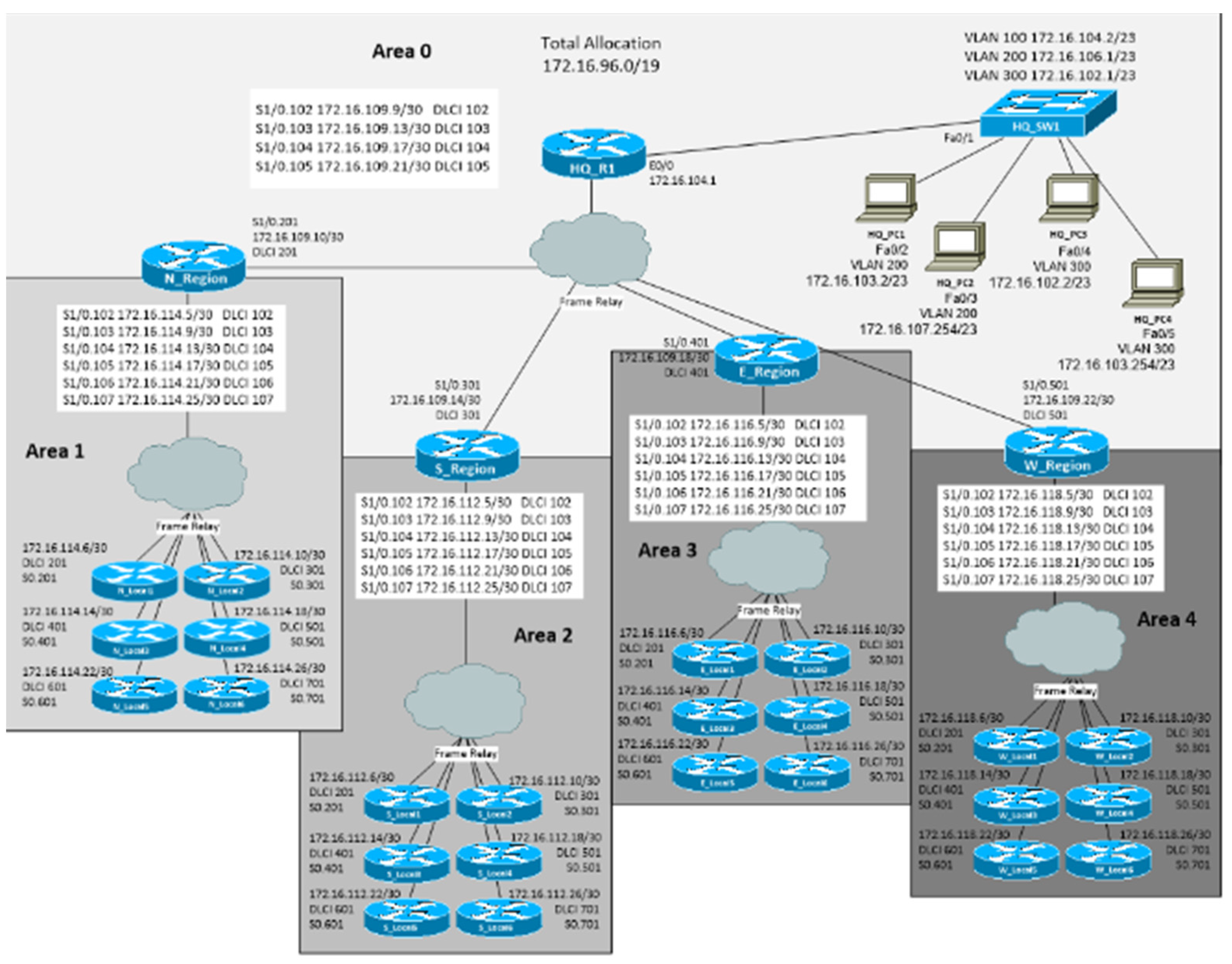 Sensors 23 02831 g005