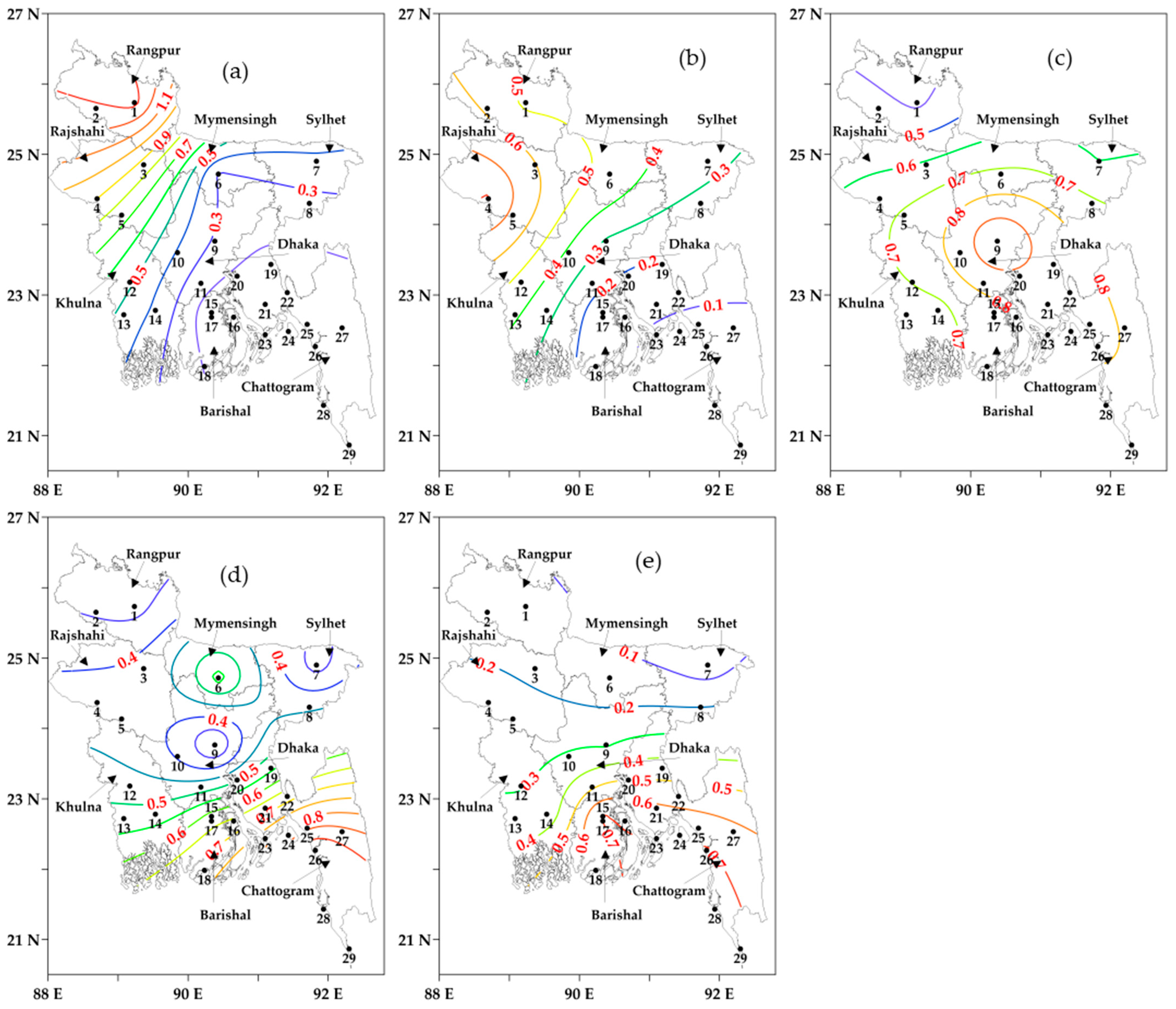 Sensors 23 02832 g007