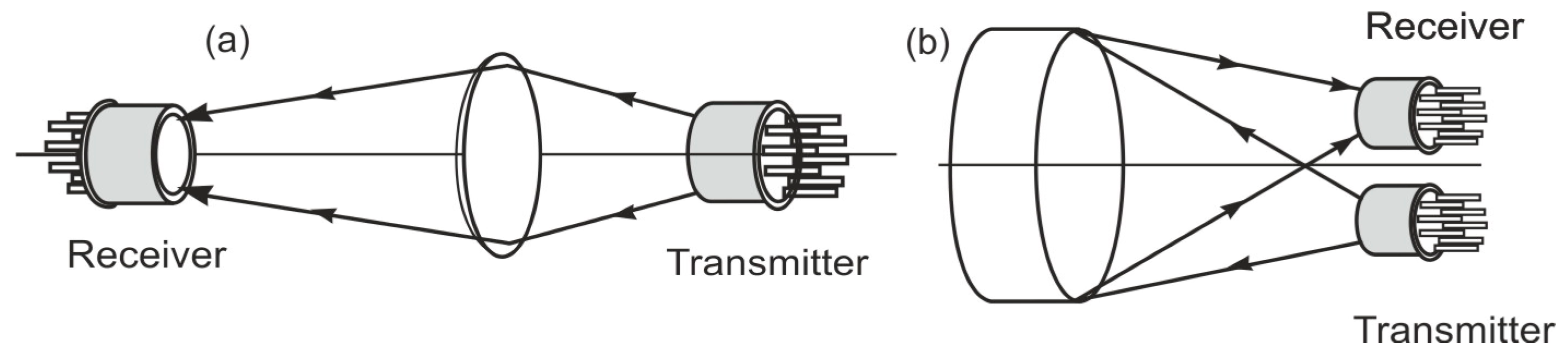 Sensors 23 02834 g002 Sensors 23 02834 g002