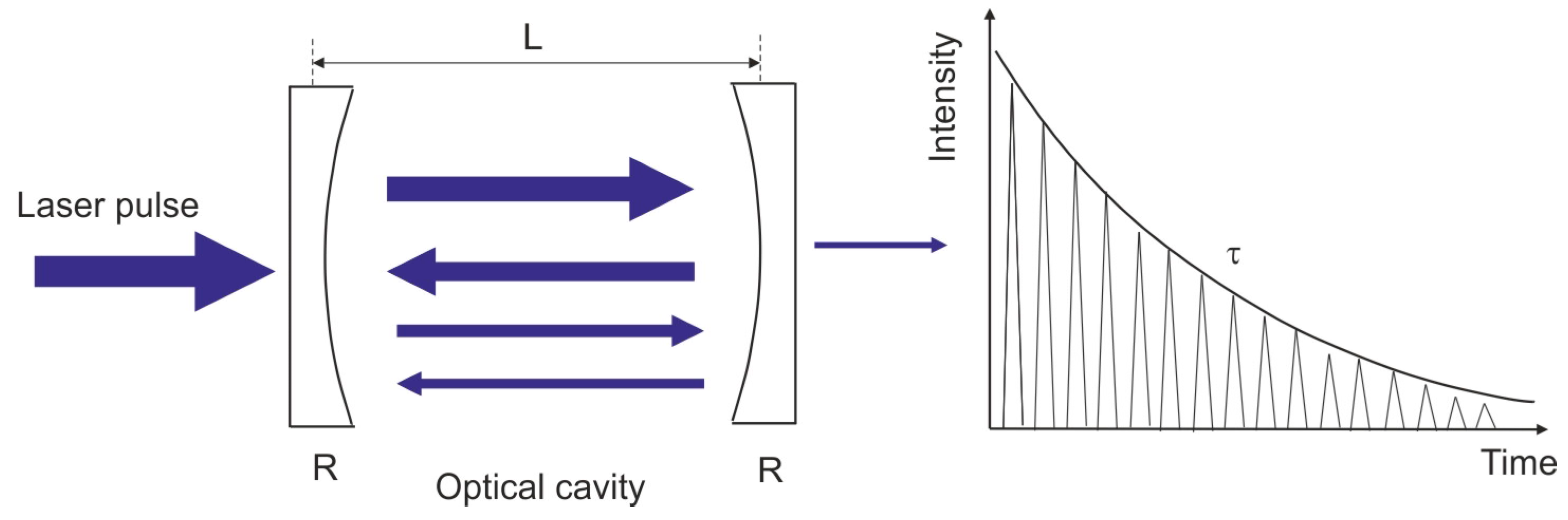 Sensors 23 02834 g010 Sensors 23 02834 g010