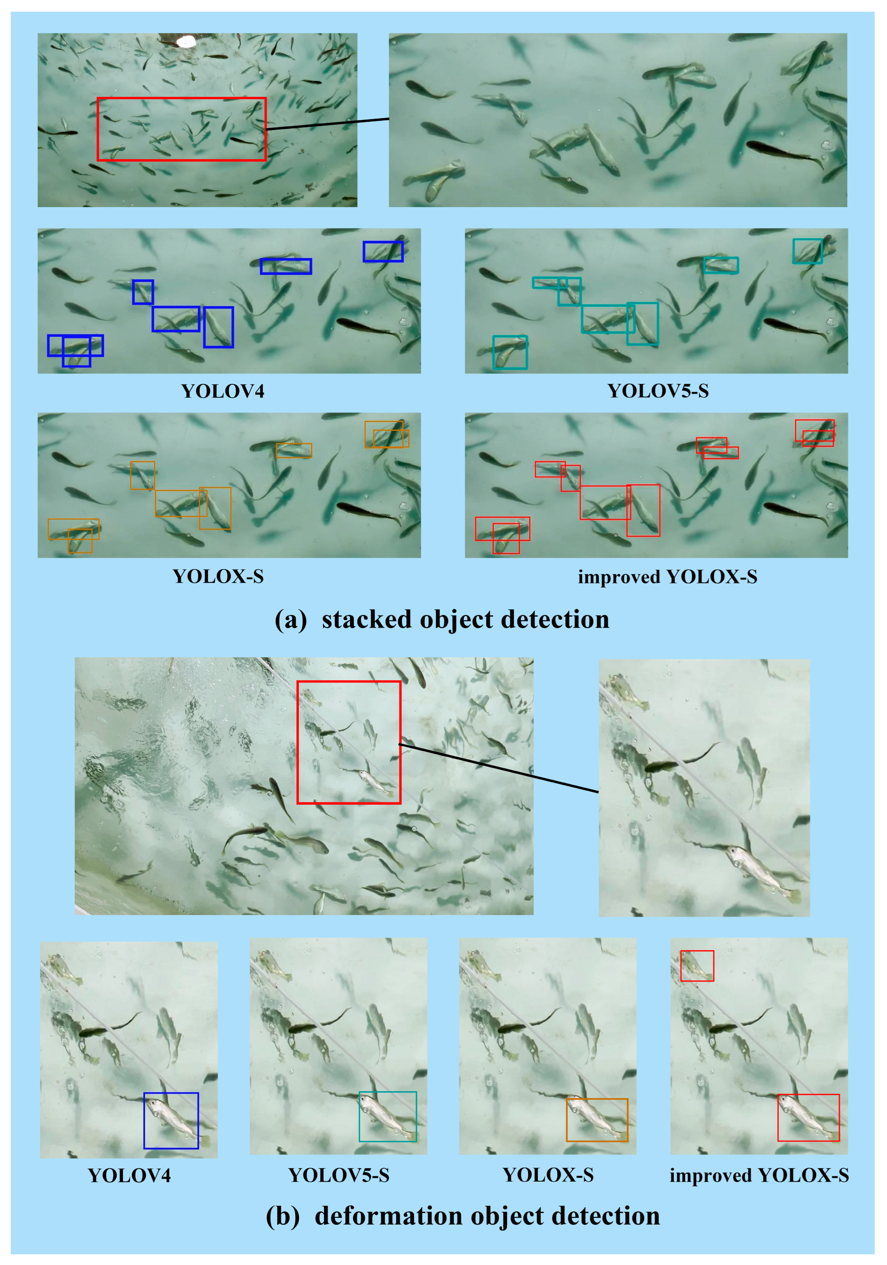 Sensors 23 02835 g008a 550