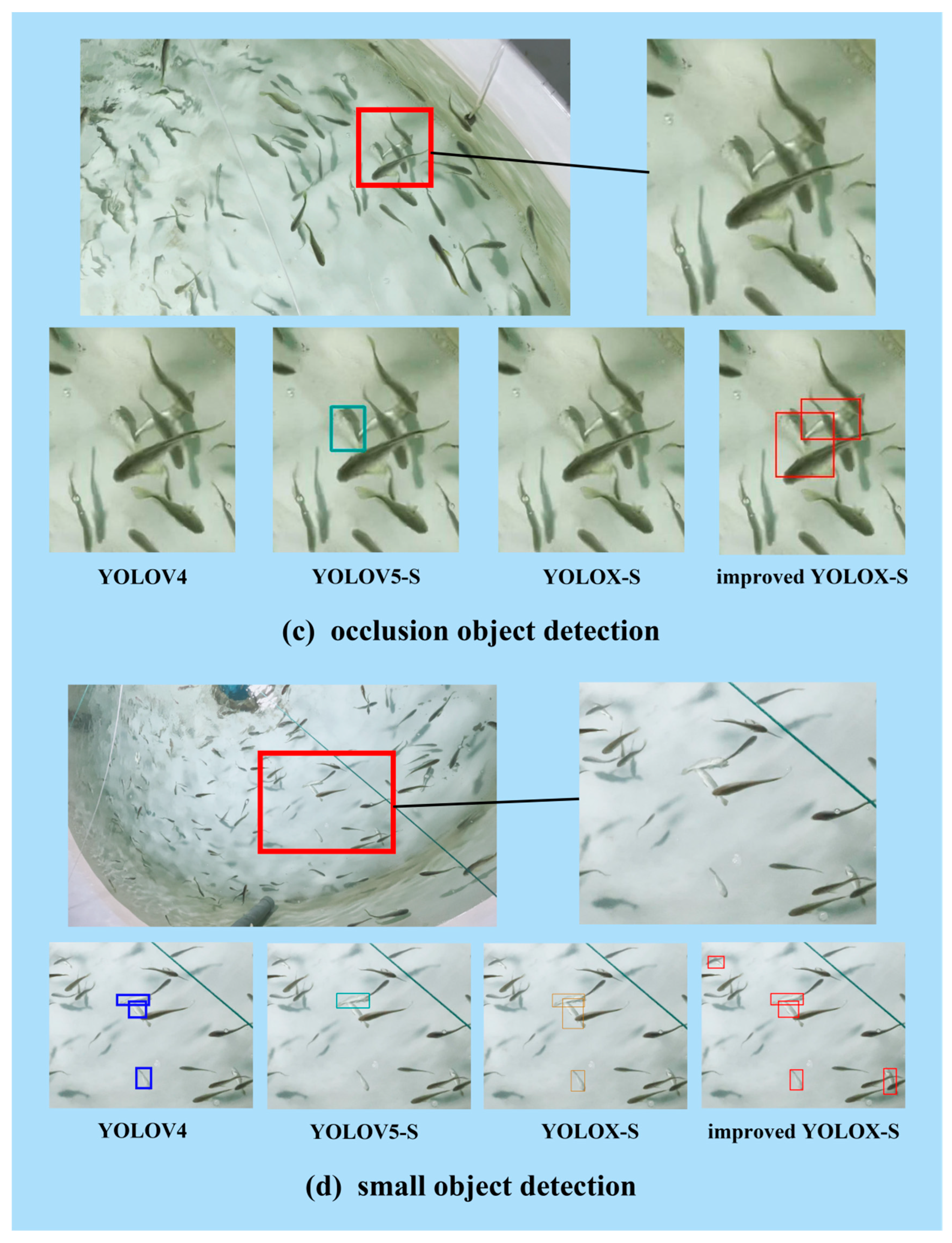 Sensors 23 02835 g008b 550