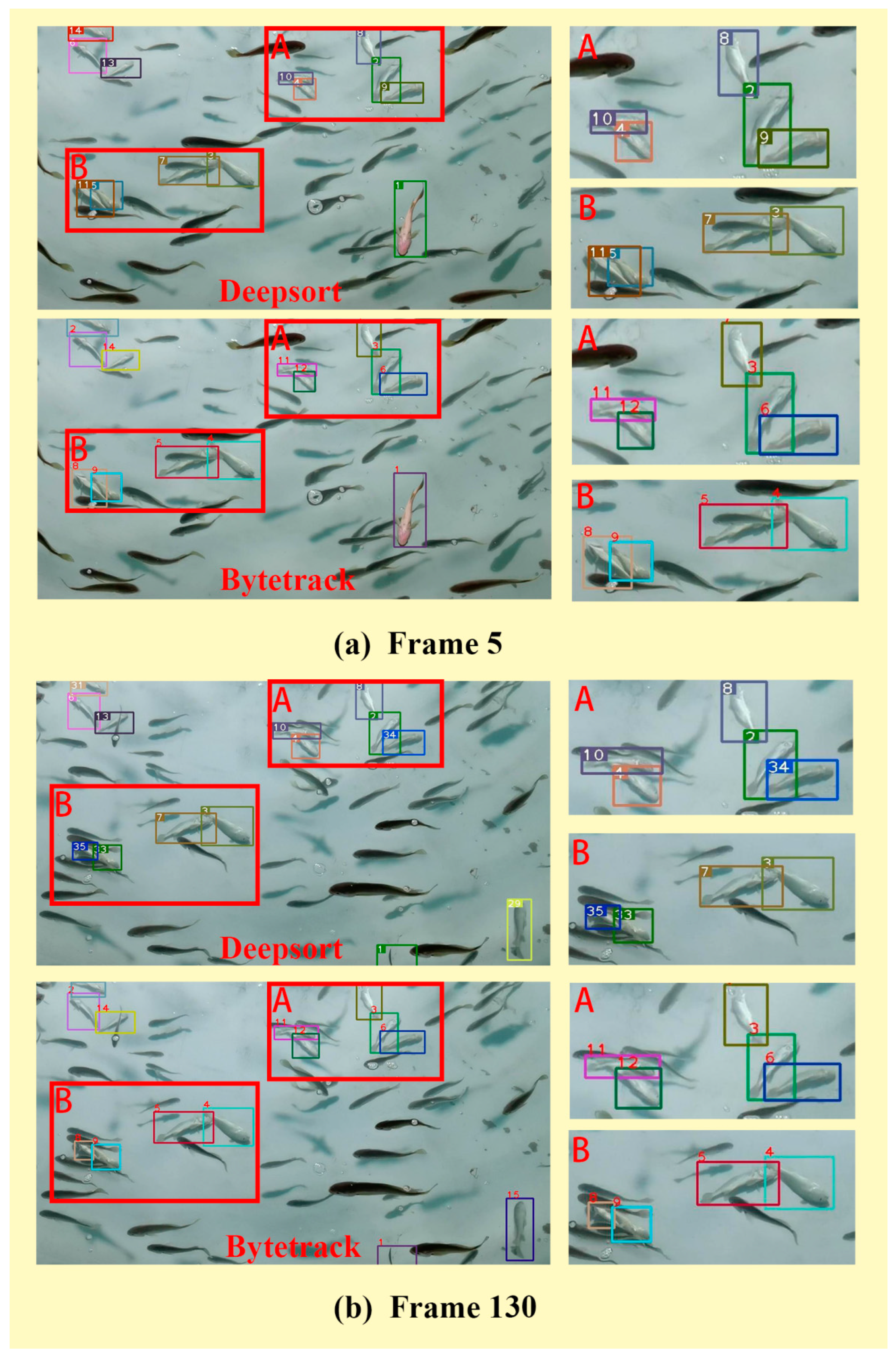 Sensors 23 02835 g009a 550