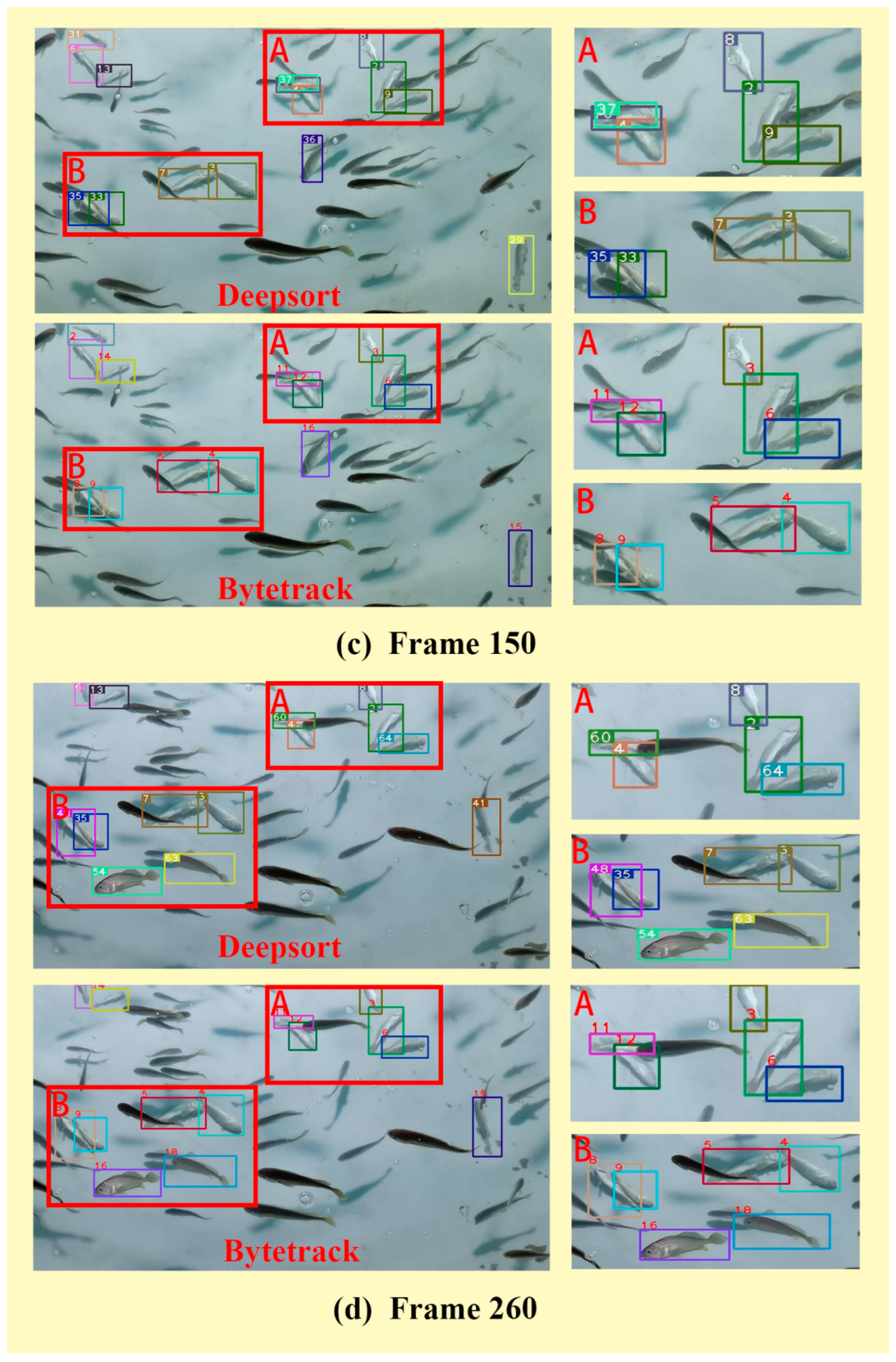 Sensors 23 02835 g009b 550