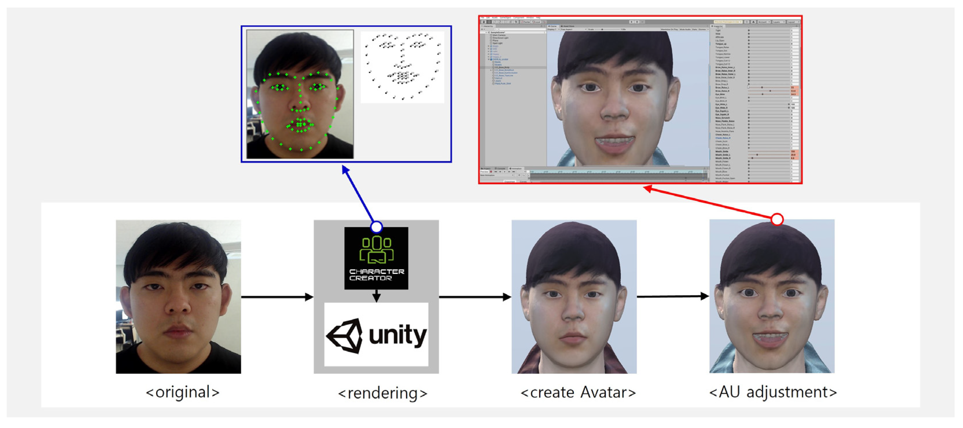 Sensors 23 02839 g002