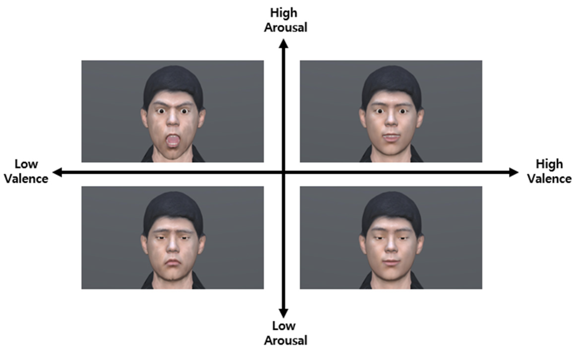 Sensors 23 02839 g004