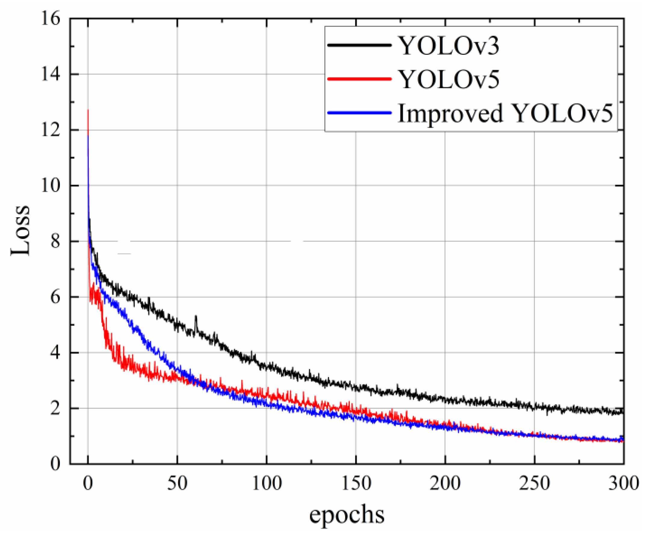 Sensors 23 02840 g009 Sensors 23 02840 g009