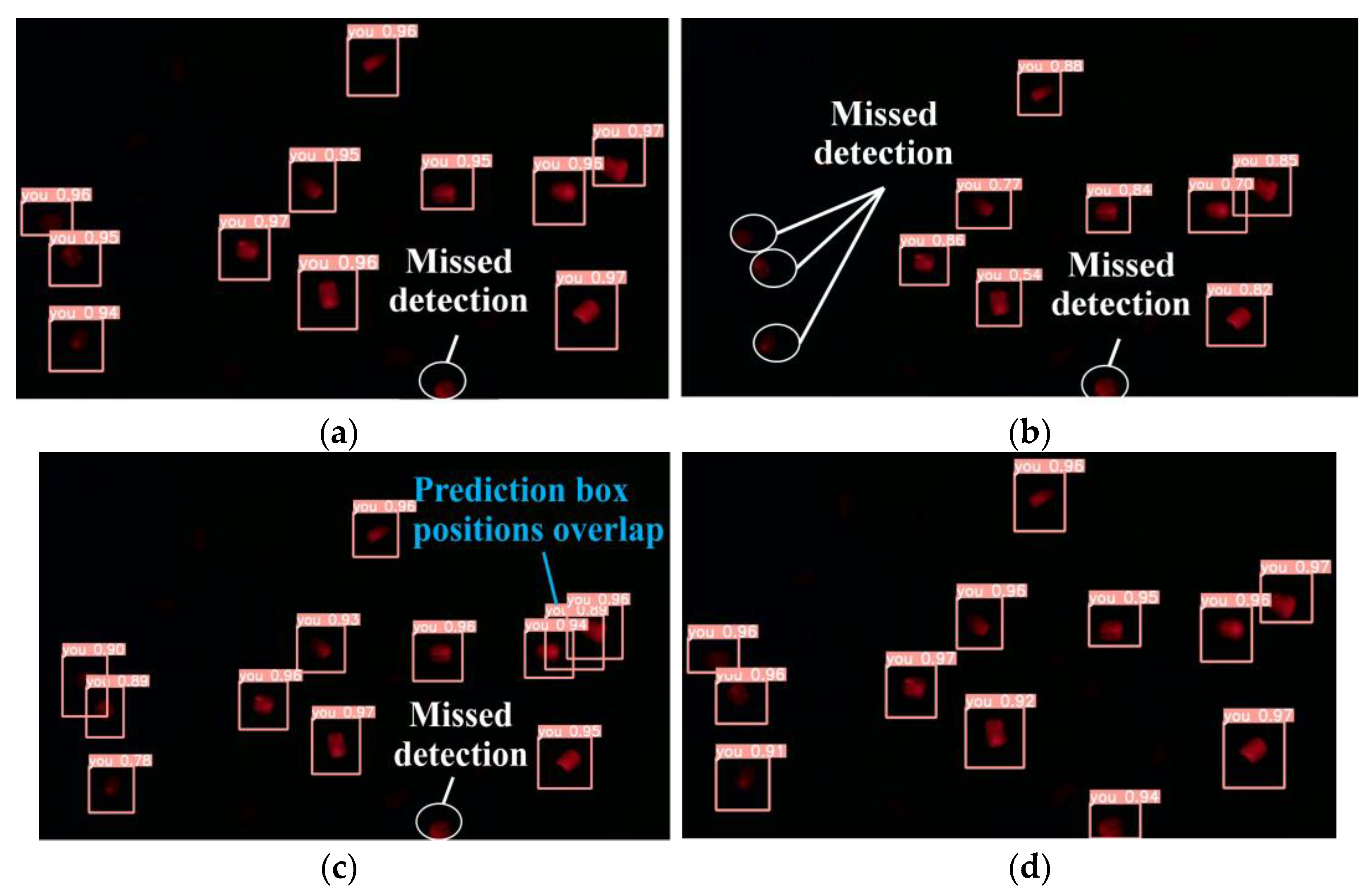 Sensors 23 02840 g010 Sensors 23 02840 g010