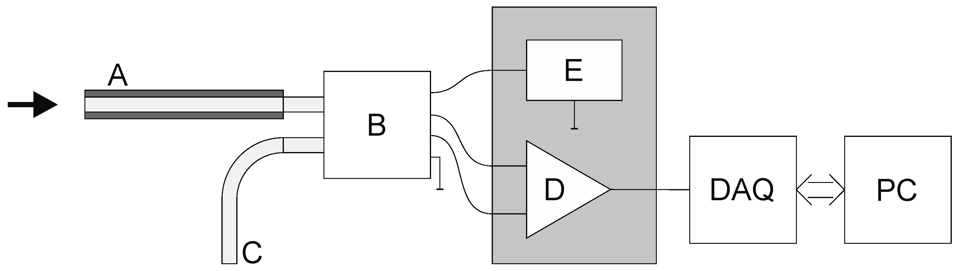Sensors 23 02843 g003