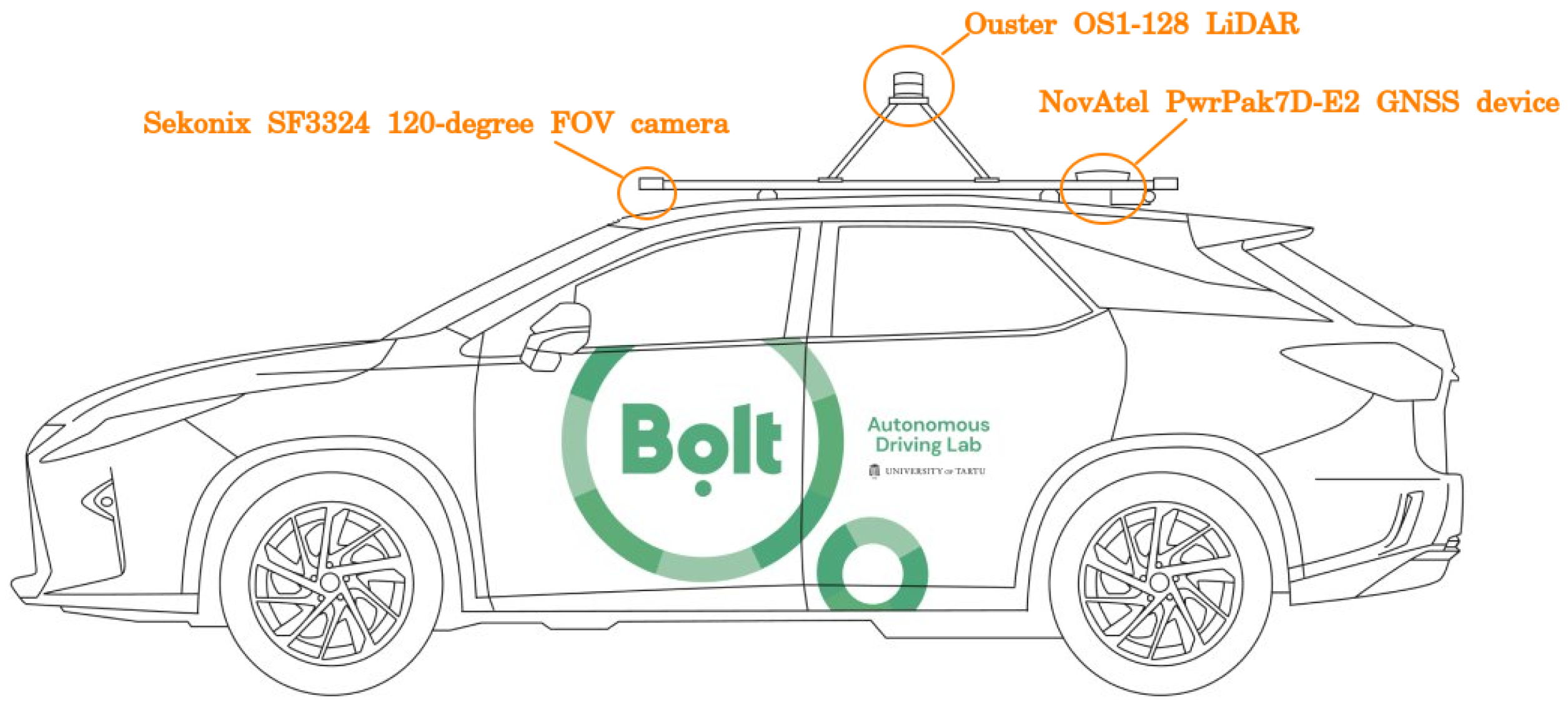 Sensors 23 02845 g001