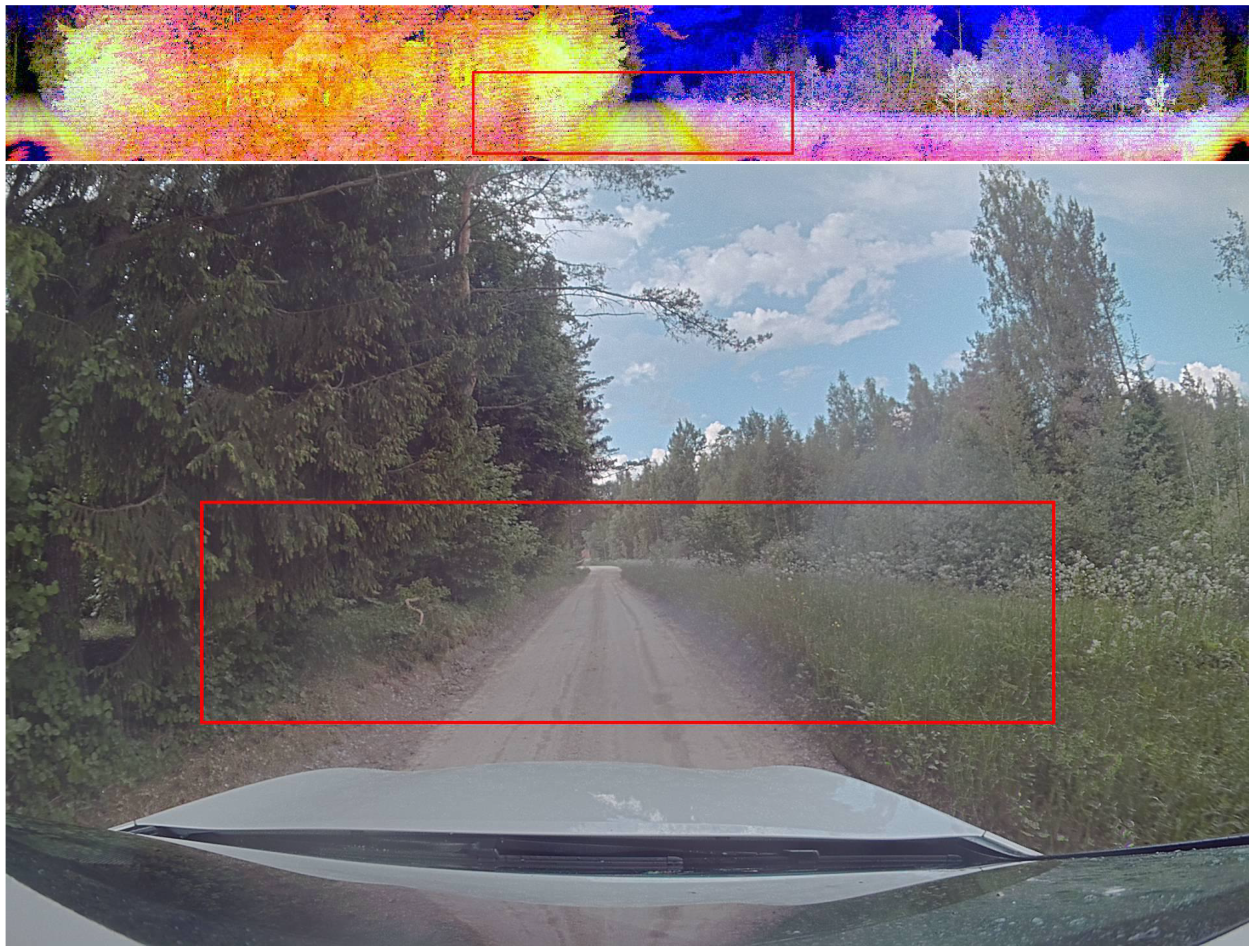 Sensors 23 02845 g002