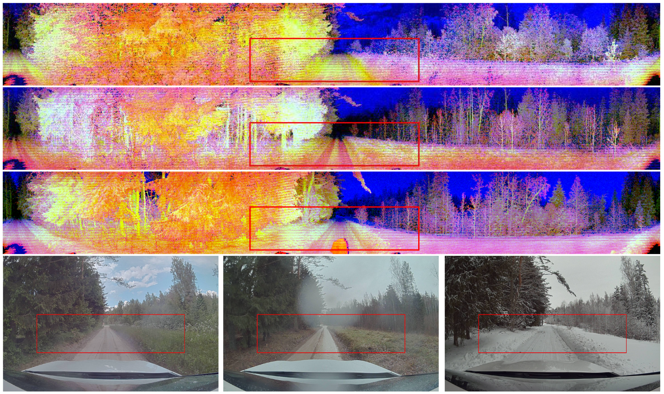 Sensors 23 02845 g0a1