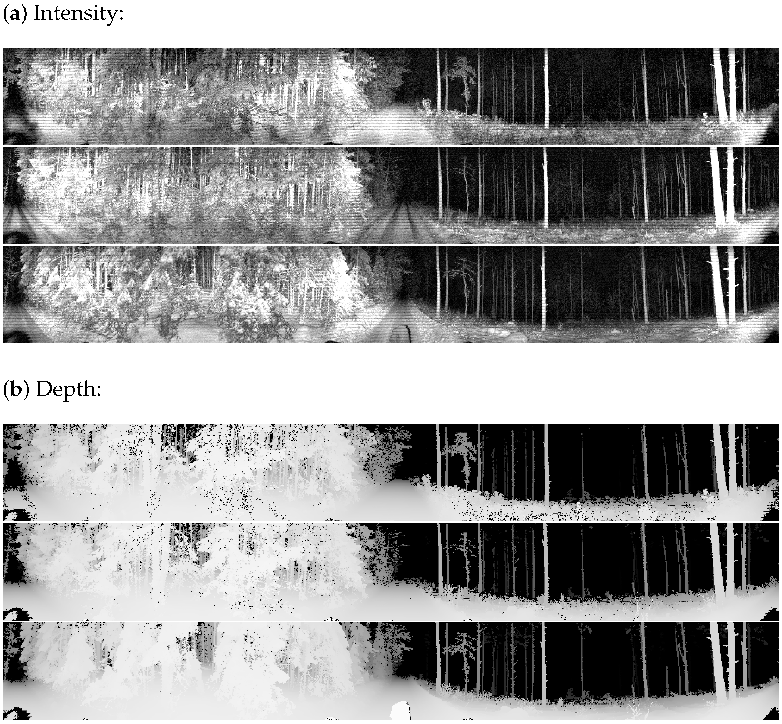 Sensors 23 02845 g0a2a