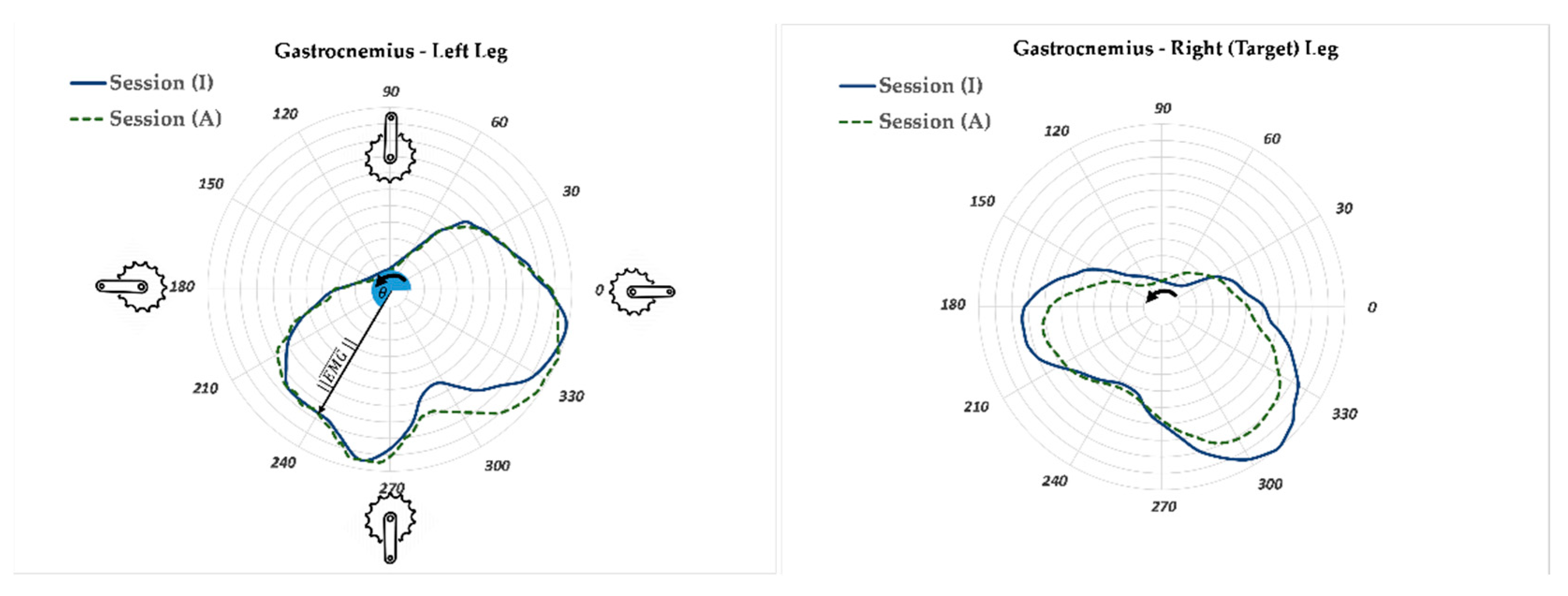 Sensors 23 02846 g008