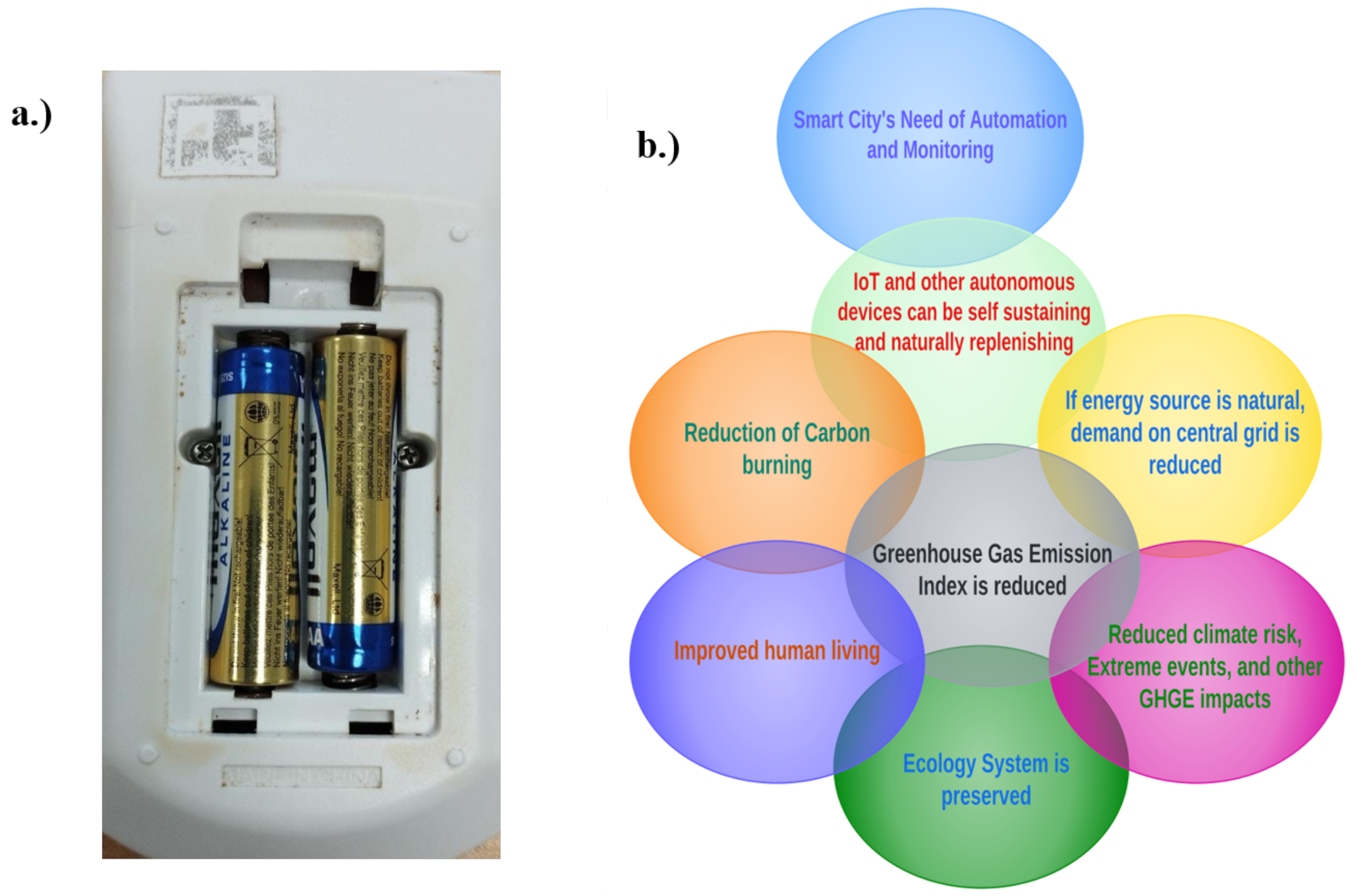 Sensors 23 02858 g001