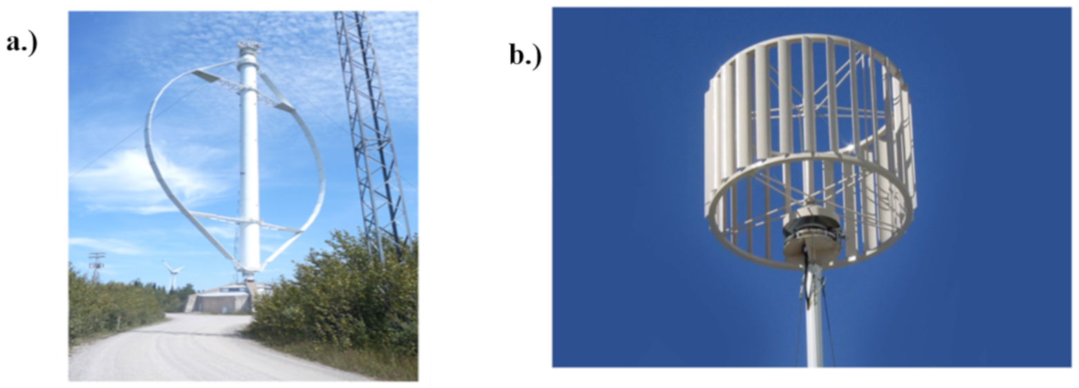 Sensors 23 02858 g002