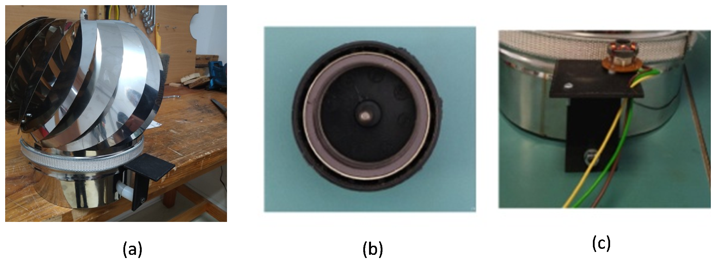 Sensors 23 02858 g006