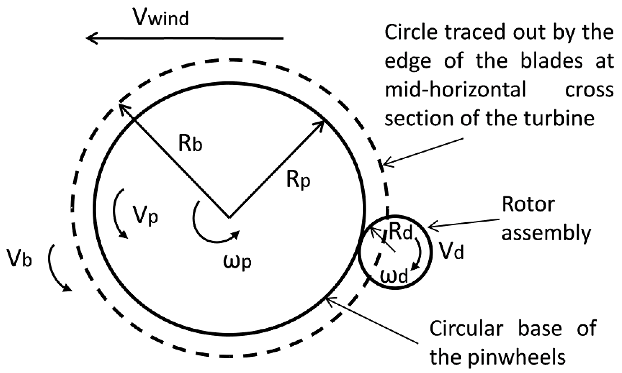 Sensors 23 02858 g007
