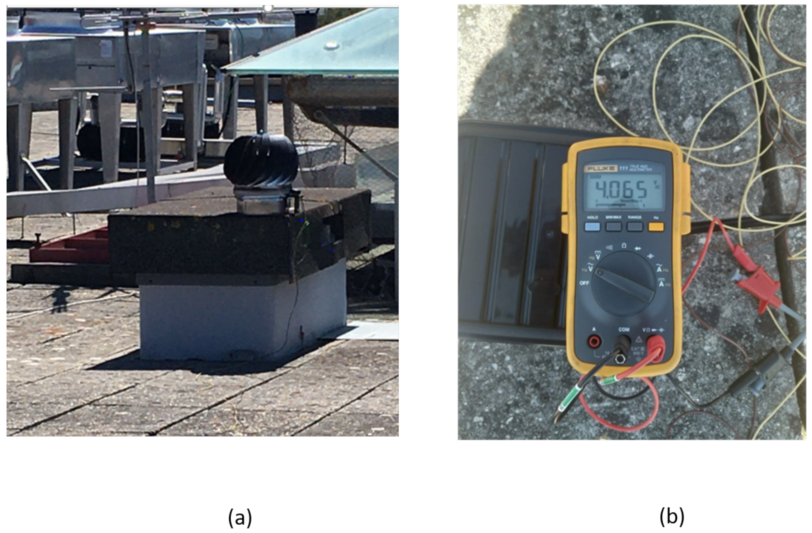 Sensors 23 02858 g012