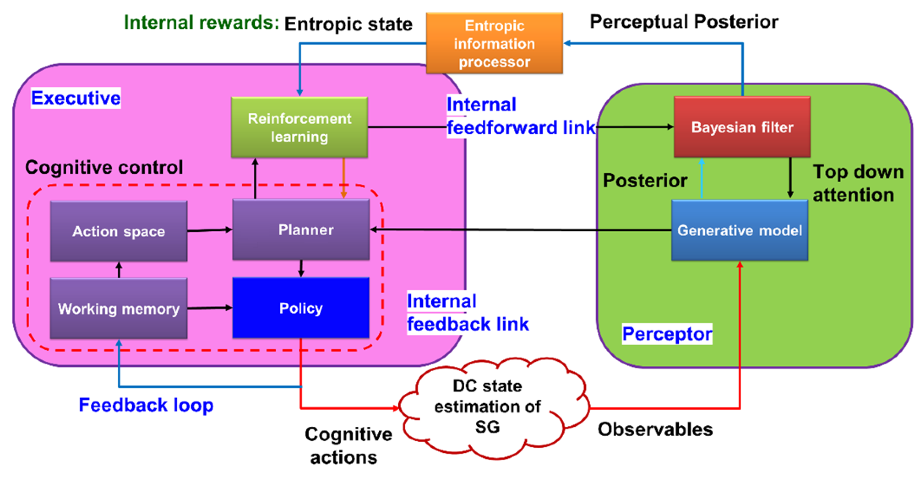 Sensors 23 02859 g011