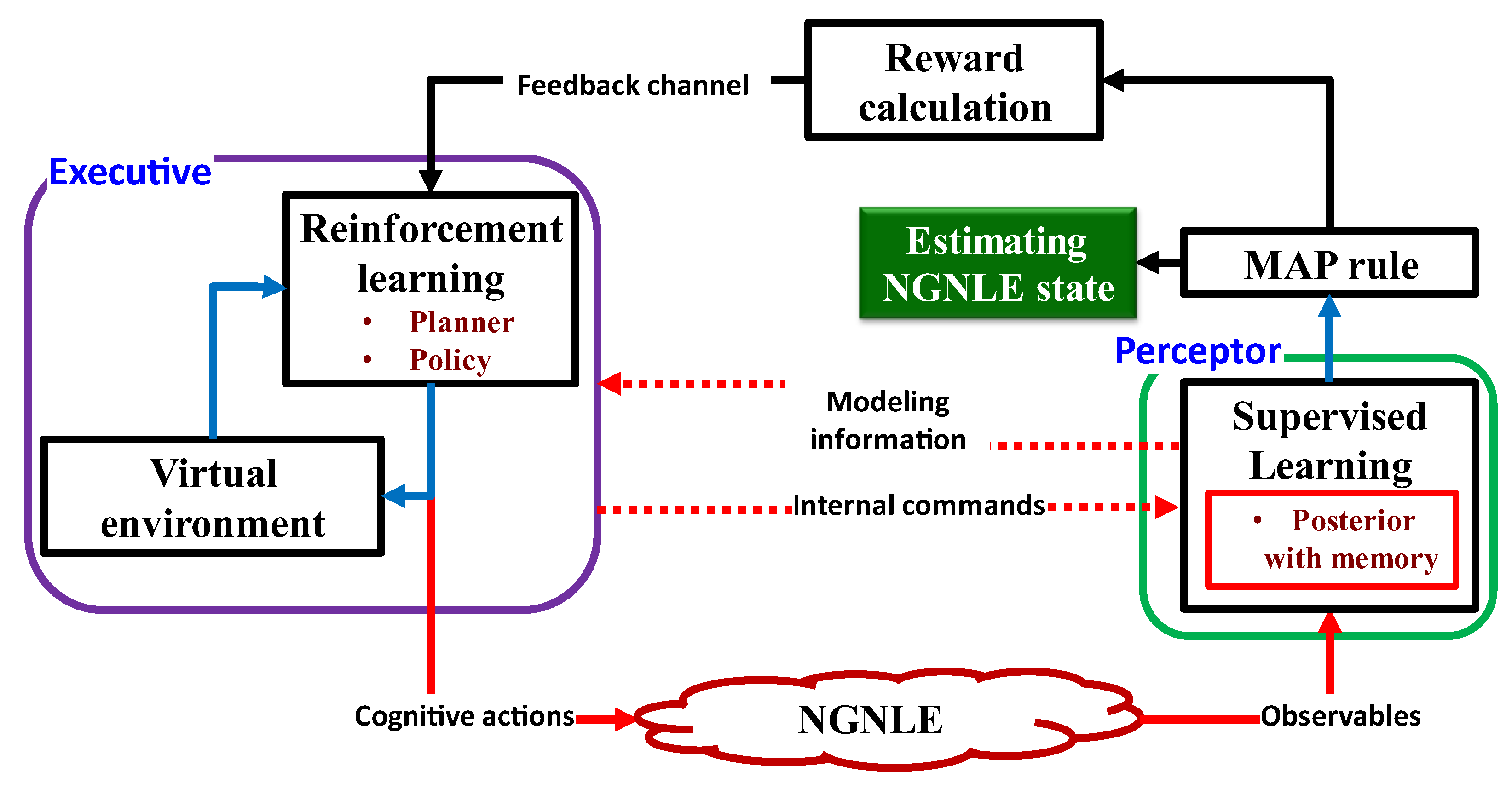 Sensors 23 02859 g013