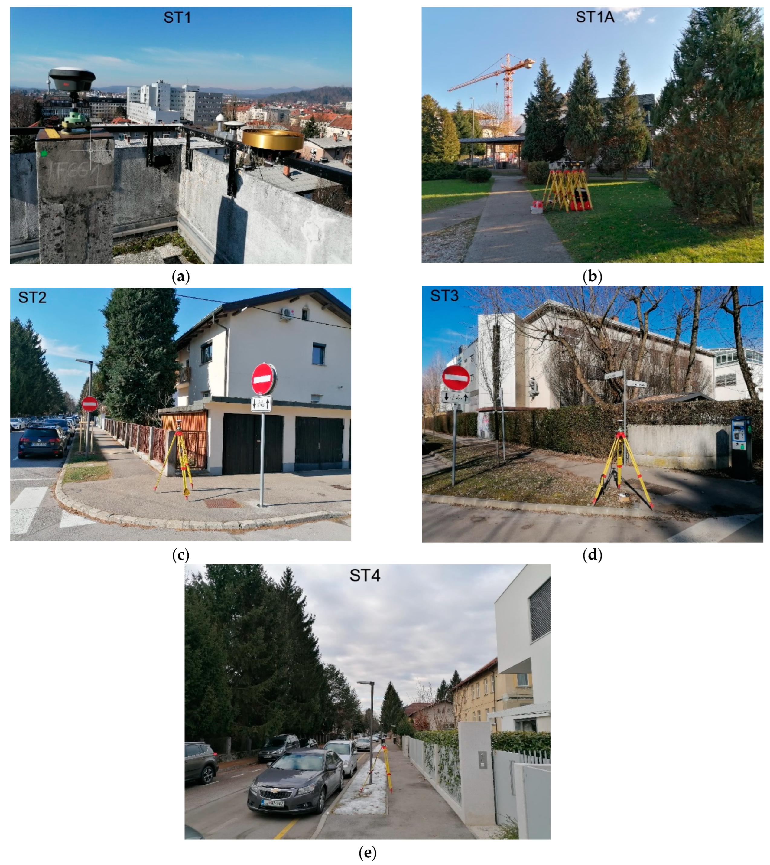 Sensors 23 02861 g003