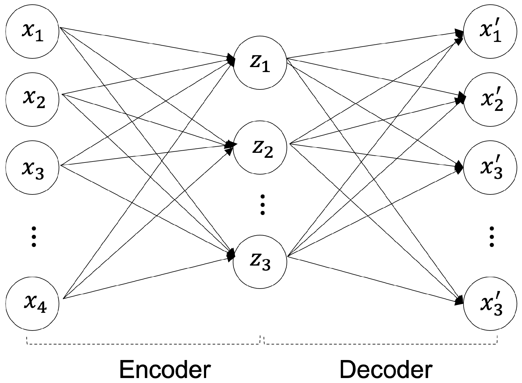 Sensors 23 02864 g001 Sensors 23 02864 g001