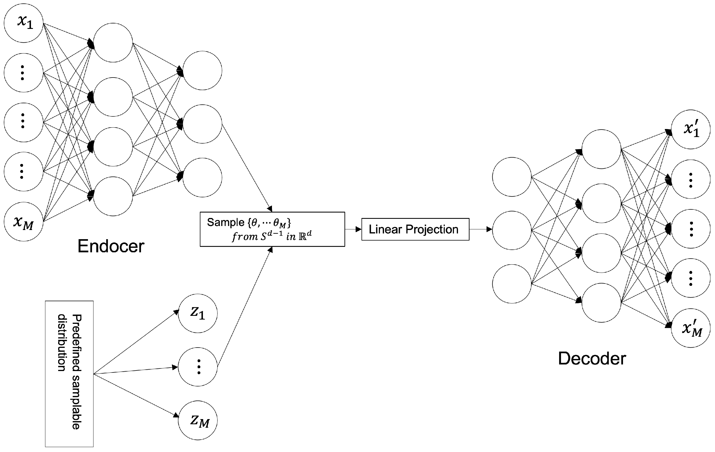 Sensors 23 02864 g003 Sensors 23 02864 g003