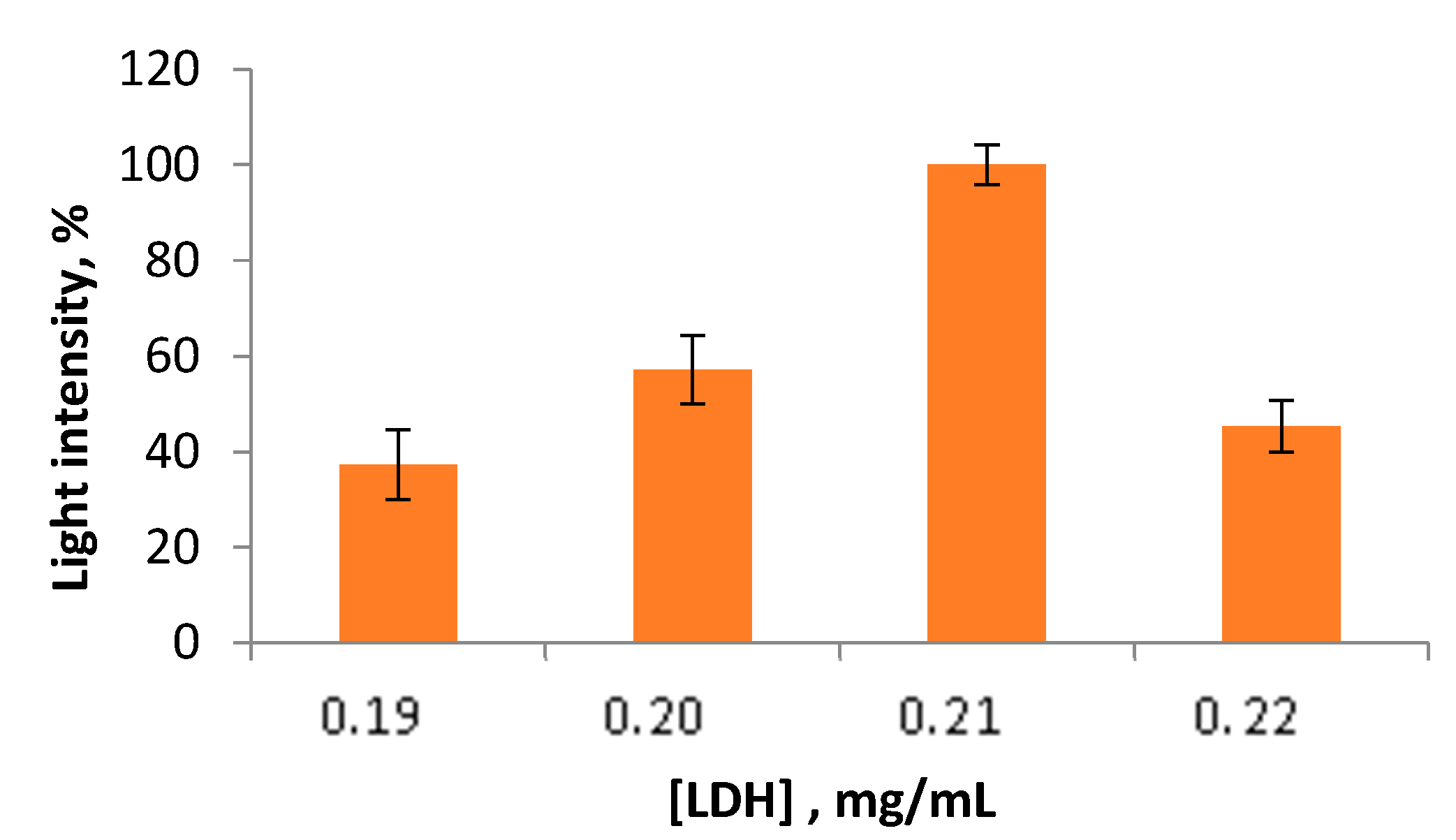 Sensors 23 02865 g001 Sensors 23 02865 g001