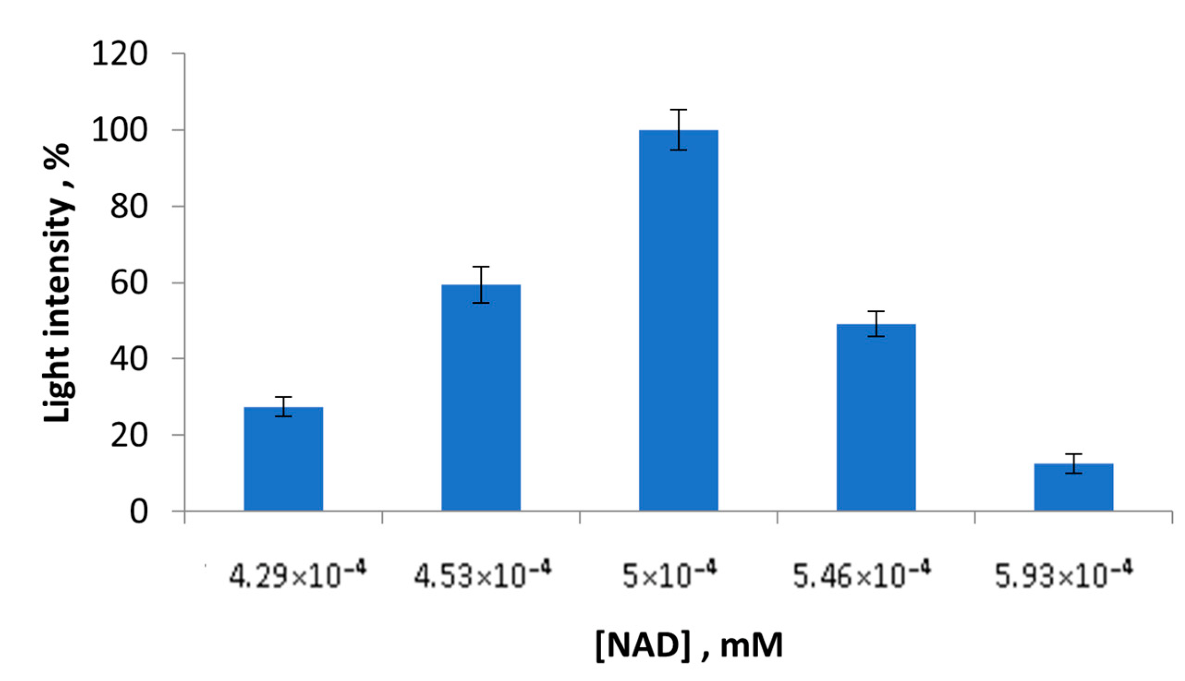 Sensors 23 02865 g003 Sensors 23 02865 g003