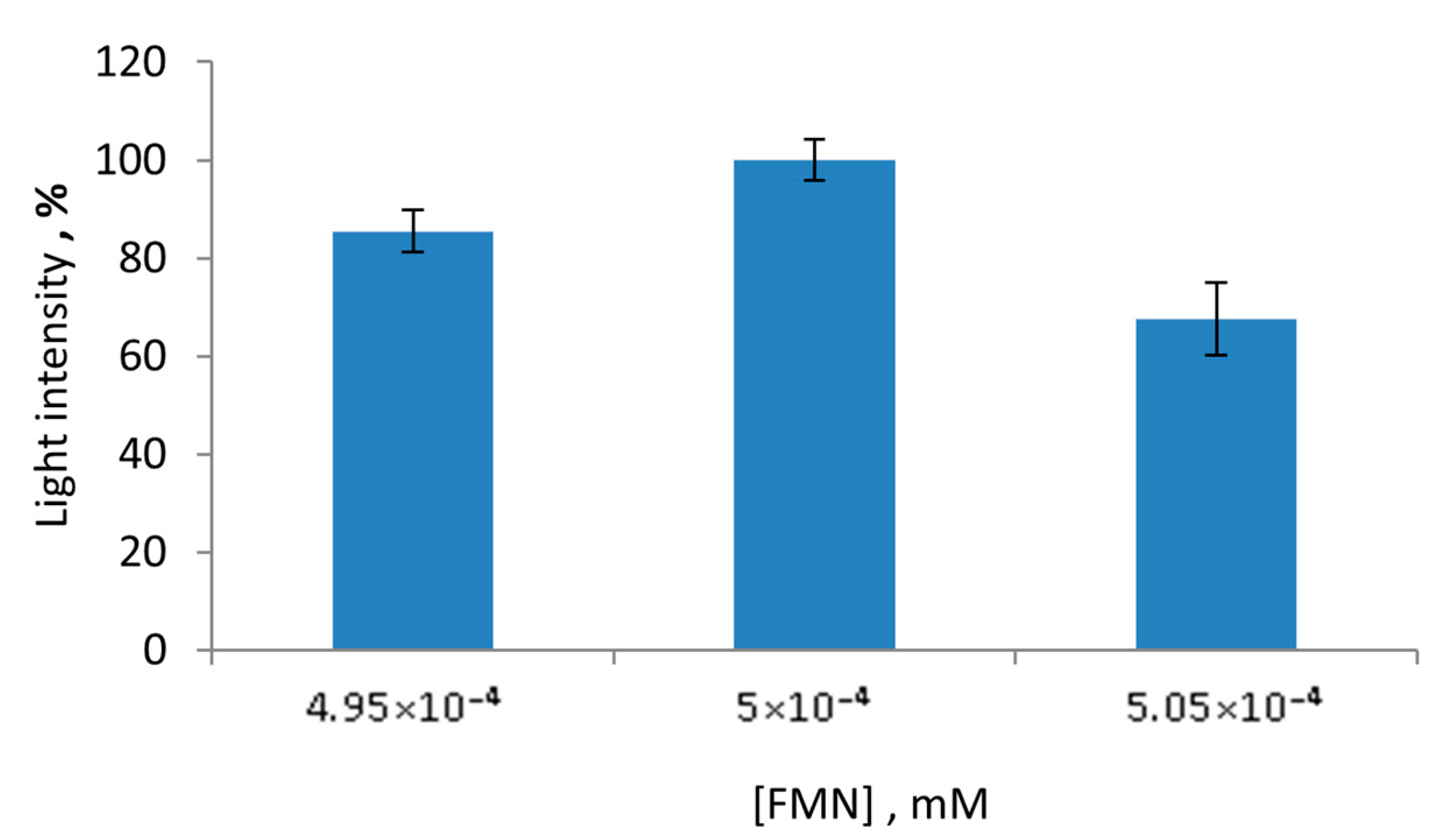 Sensors 23 02865 g004 Sensors 23 02865 g004
