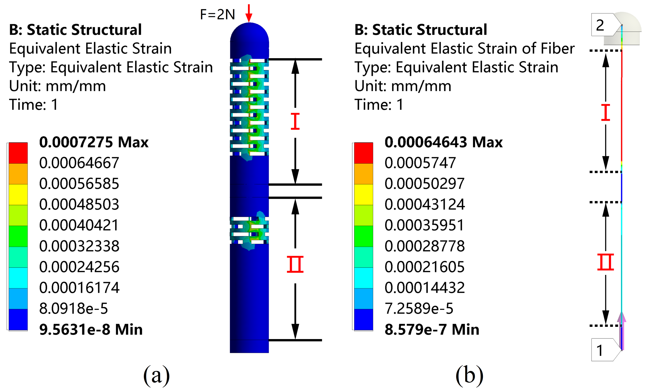 Sensors 23 02866 g002 Sensors 23 02866 g002