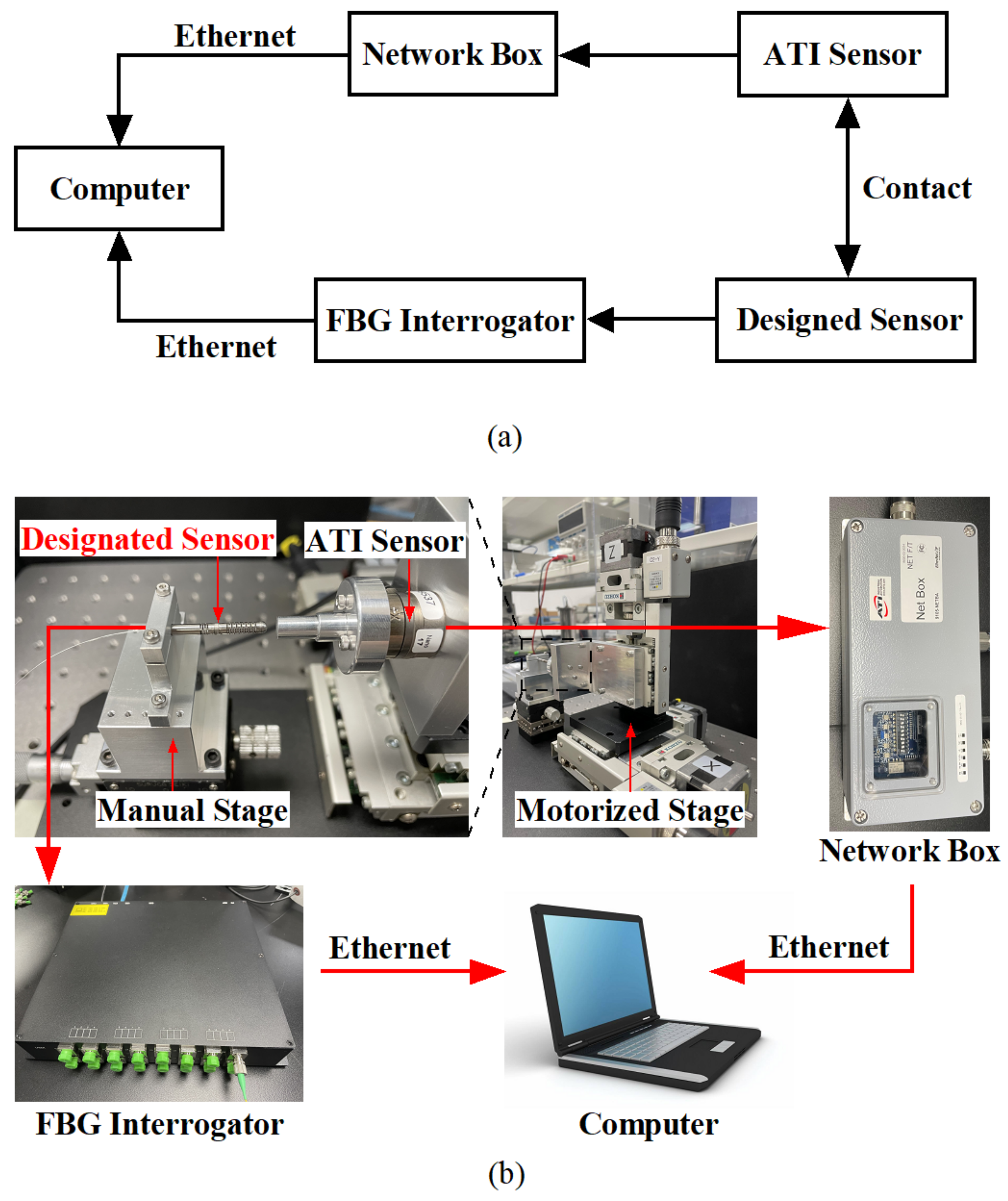 Sensors 23 02866 g008 Sensors 23 02866 g008