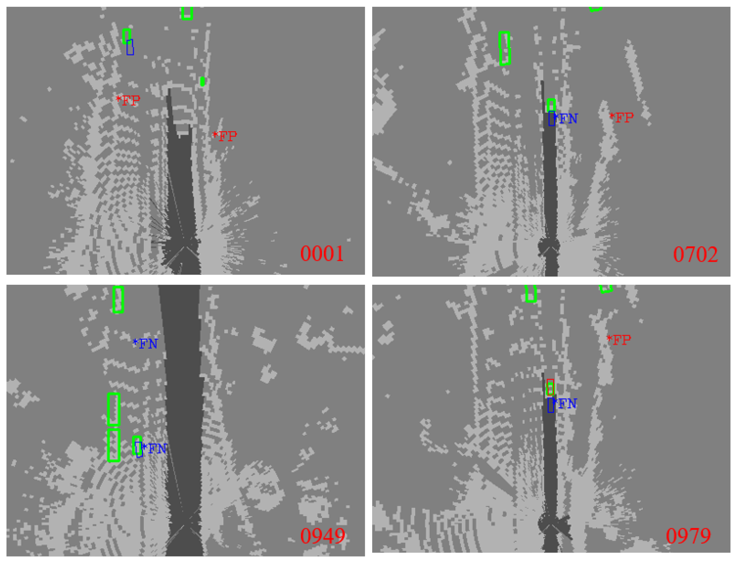 Sensors 23 02867 g010