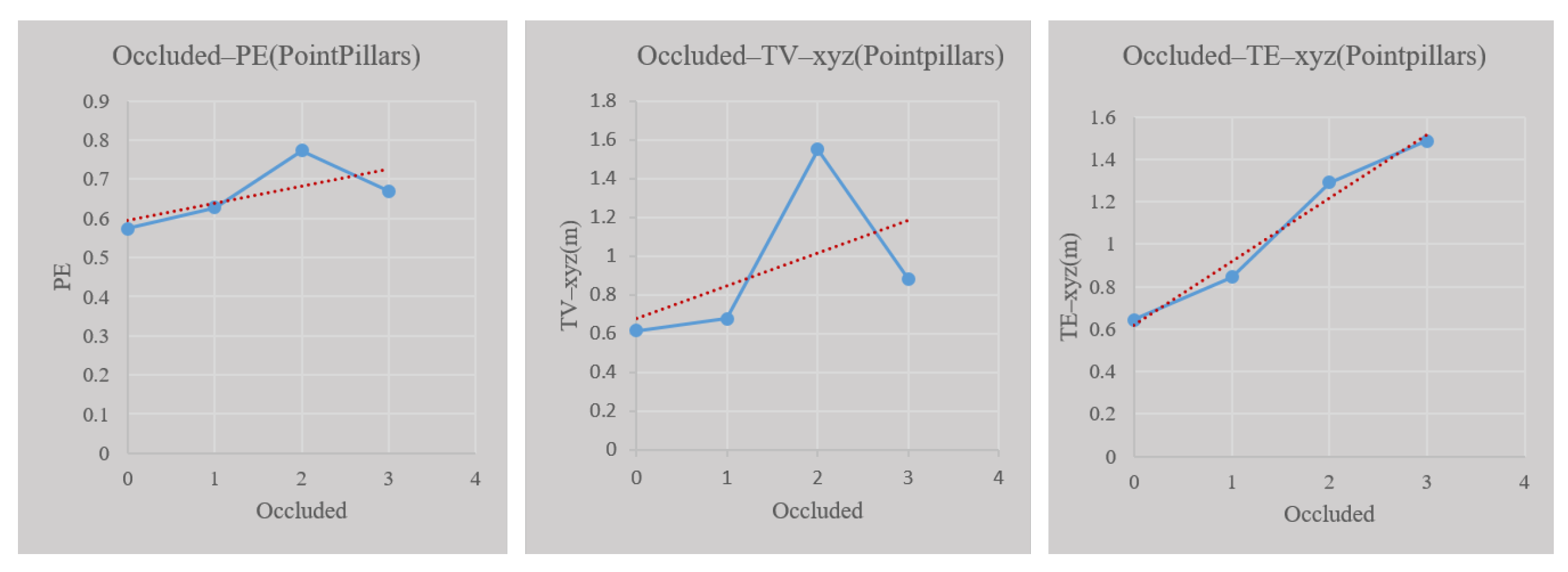 Sensors 23 02867 g016